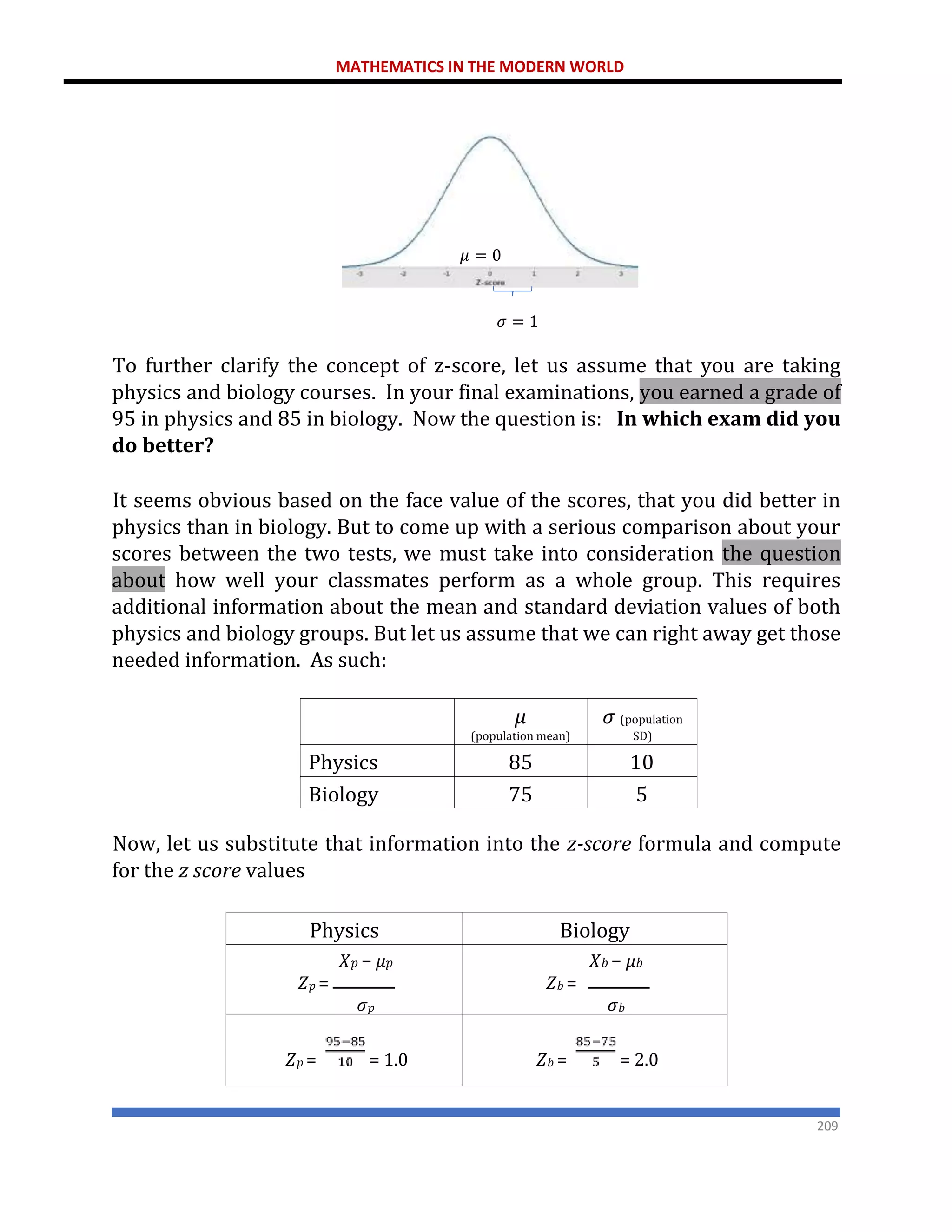 MATHEMATICS IN THE MODERN WORLD
209
To further clarify the concept of z-score, let us assume that you are taking
physics and biology courses. In your final examinations, you earned a grade of
95 in physics and 85 in biology. Now the question is: In which exam did you
do better?
It seems obvious based on the face value of the scores, that you did better in
physics than in biology. But to come up with a serious comparison about your
scores between the two tests, we must take into consideration the question
about how well your classmates perform as a whole group. This requires
additional information about the mean and standard deviation values of both
physics and biology groups. But let us assume that we can right away get those
needed information. As such:
𝜇
(population mean)
𝜎 (population
SD)
Physics 85 10
Biology 75 5
Now, let us substitute that information into the z-score formula and compute
for the z score values
Physics Biology
𝑋𝑝 − 𝜇𝑝
𝑍𝑝 =
𝜎𝑝
𝑋𝑏 − 𝜇𝑏
𝑍𝑏 =
𝜎𝑏
𝑍𝑝 = = 1.0 𝑍𝑏 = = 2.0
𝜇 = 0
𝜎 = 1
 