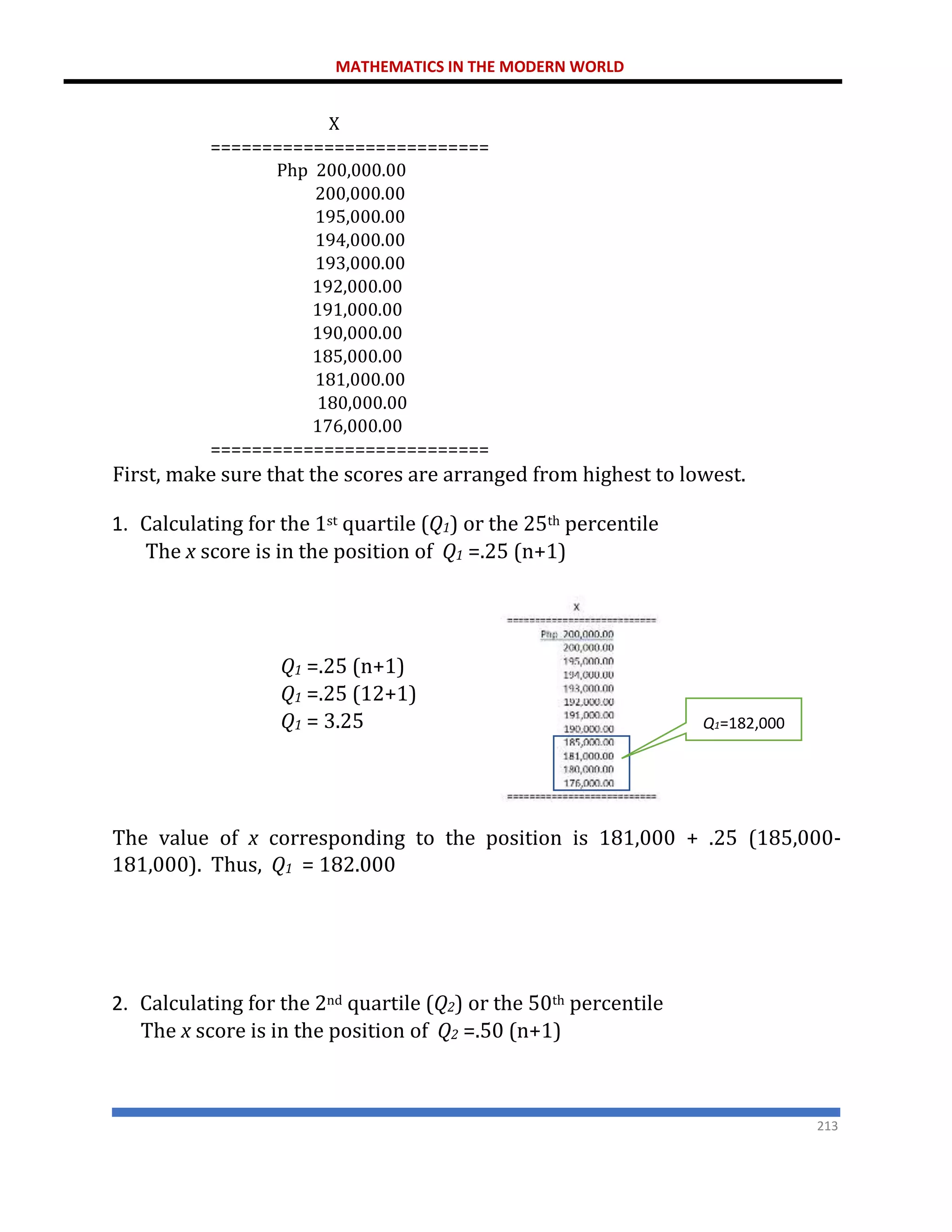 MATHEMATICS IN THE MODERN WORLD
213
X
===========================
Php 200,000.00
200,000.00
195,000.00
194,000.00
193,000.00
192,000.00
191,000.00
190,000.00
185,000.00
181,000.00
180,000.00
176,000.00
===========================
First, make sure that the scores are arranged from highest to lowest.
1. Calculating for the 1st quartile (Q1) or the 25th percentile
The x score is in the position of Q1 =.25 (n+1)
Q1 =.25 (n+1)
Q1 =.25 (12+1)
Q1 = 3.25
The value of x corresponding to the position is 181,000 + .25 (185,000-
181,000). Thus, Q1 = 182.000
2. Calculating for the 2nd quartile (Q2) or the 50th percentile
The x score is in the position of Q2 =.50 (n+1)
Q1=182,000
 