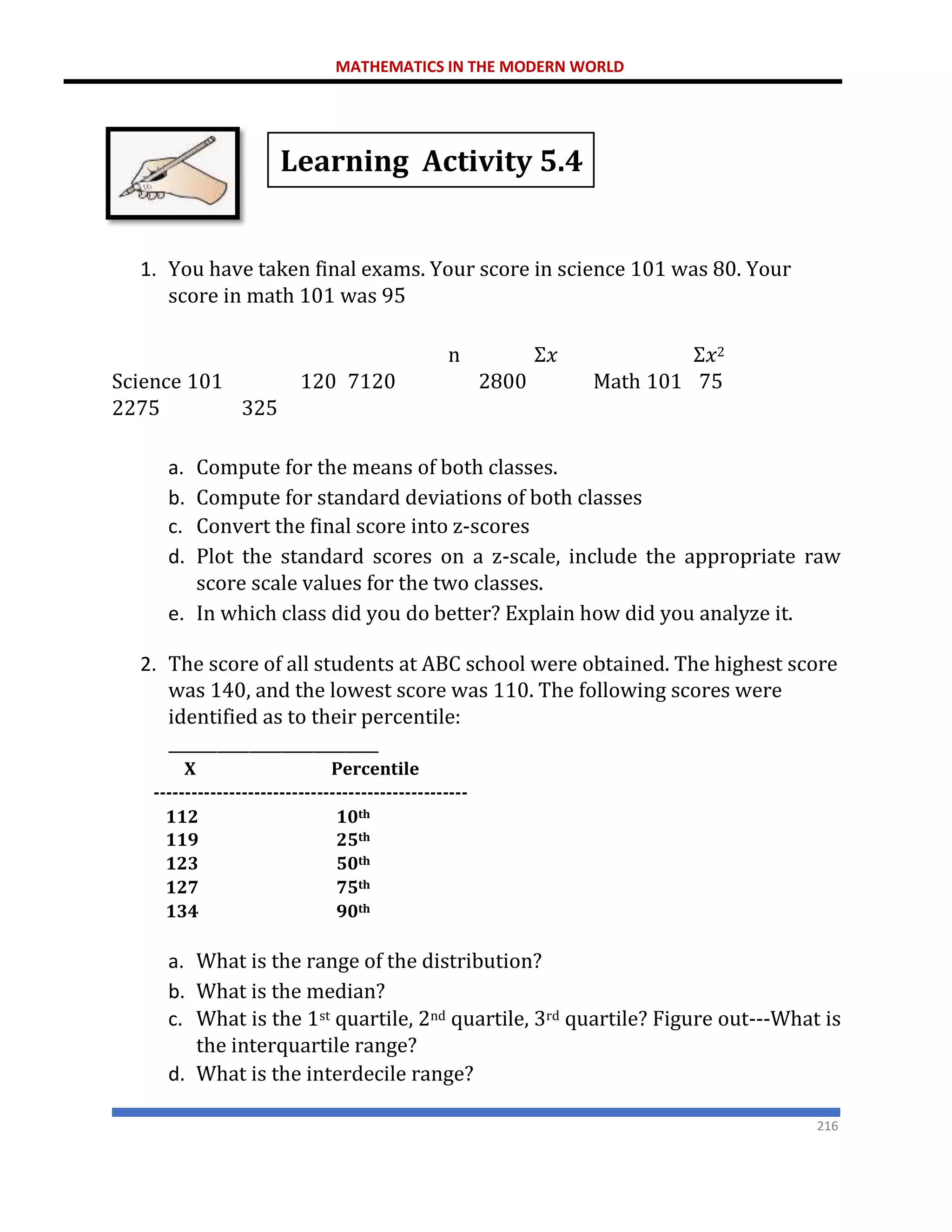 MATHEMATICS IN THE MODERN WORLD
216
Learning Activity 5.4
1. You have taken final exams. Your score in science 101 was 80. Your
score in math 101 was 95
n Σ𝑥 Σ𝑥2
Science 101 120 7120 2800 Math 101 75
2275 325
a. Compute for the means of both classes.
b. Compute for standard deviations of both classes
c. Convert the final score into z-scores
d. Plot the standard scores on a z-scale, include the appropriate raw
score scale values for the two classes.
e. In which class did you do better? Explain how did you analyze it.
2. The score of all students at ABC school were obtained. The highest score
was 140, and the lowest score was 110. The following scores were
identified as to their percentile:
__________________________
X Percentile
--------------------------------------------------
112 10th
119 25th
123 50th
127 75th
134 90th
a. What is the range of the distribution?
b. What is the median?
c. What is the 1st quartile, 2nd quartile, 3rd quartile? Figure out---What is
the interquartile range?
d. What is the interdecile range?
 