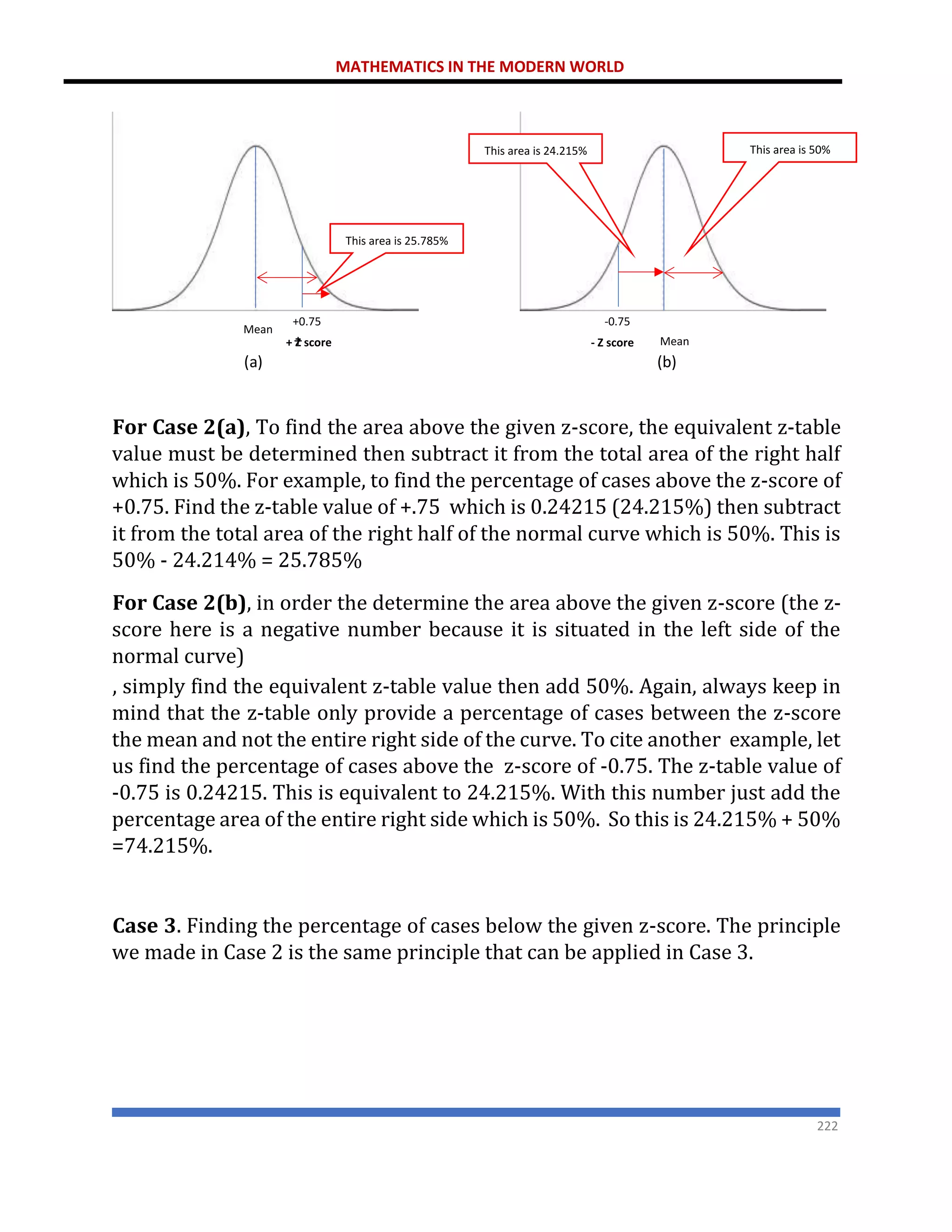 MATHEMATICS IN THE MODERN WORLD
222
For Case 2(a), To find the area above the given z-score, the equivalent z-table
value must be determined then subtract it from the total area of the right half
which is 50%. For example, to find the percentage of cases above the z-score of
+0.75. Find the z-table value of +.75 which is 0.24215 (24.215%) then subtract
it from the total area of the right half of the normal curve which is 50%. This is
50% - 24.214% = 25.785%
For Case 2(b), in order the determine the area above the given z-score (the z-
score here is a negative number because it is situated in the left side of the
normal curve)
, simply find the equivalent z-table value then add 50%. Again, always keep in
mind that the z-table only provide a percentage of cases between the z-score
the mean and not the entire right side of the curve. To cite another example, let
us find the percentage of cases above the z-score of -0.75. The z-table value of
-0.75 is 0.24215. This is equivalent to 24.215%. With this number just add the
percentage area of the entire right side which is 50%. So this is 24.215% + 50%
=74.215%.
Case 3. Finding the percentage of cases below the given z-score. The principle
we made in Case 2 is the same principle that can be applied in Case 3.
+0.75 -0.75
+
a
( ) b)
(
- Z score Mean
Mean
+ Z score
This area is 25.785%
This area is 24.215% This area is 50%
 