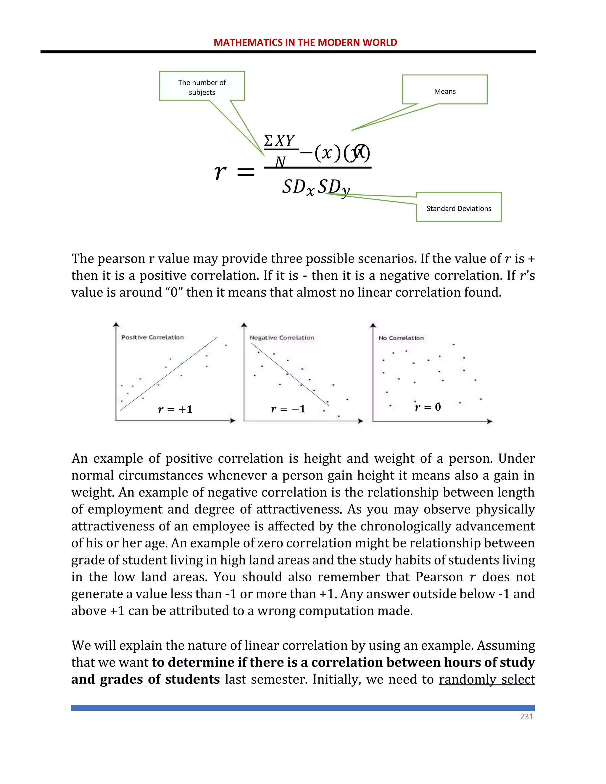 MATHEMATICS IN THE MODERN WORLD
231
The pearson r value may provide three possible scenarios. If the value of 𝑟 is +
then it is a positive correlation. If it is - then it is a negative correlation. If 𝑟’s
value is around “0” then it means that almost no linear correlation found.
An example of positive correlation is height and weight of a person. Under
normal circumstances whenever a person gain height it means also a gain in
weight. An example of negative correlation is the relationship between length
of employment and degree of attractiveness. As you may observe physically
attractiveness of an employee is affected by the chronologically advancement
of his or her age. An example of zero correlation might be relationship between
grade of student living in high land areas and the study habits of students living
in the low land areas. You should also remember that Pearson 𝑟 does not
generate a value less than -1 or more than +1. Any answer outside below -1 and
above +1 can be attributed to a wrong computation made.
We will explain the nature of linear correlation by using an example. Assuming
that we want to determine if there is a correlation between hours of study
and grades of students last semester. Initially, we need to randomly select
𝑟 =
Σ𝑋𝑌
𝑁
−(𝑥)(𝑦
ത
)
𝑆𝐷𝑥 𝑆𝐷𝑦
The number of
subjects Means
Standard Deviations
𝒓 = +𝟏 𝒓 = −𝟏 𝒓 = 𝟎
 