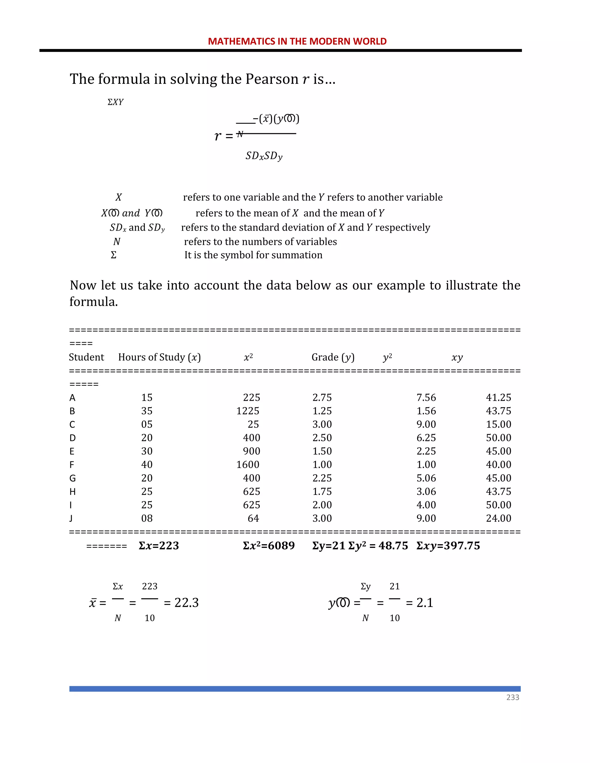 MATHEMATICS IN THE MODERN WORLD
233
The formula in solving the Pearson 𝑟 is…
Σ𝑋𝑌
−(𝑥̅)(𝑦ത)
𝑟 = 𝑁
𝑆𝐷𝑥𝑆𝐷𝑦
𝑋 refers to one variable and the 𝑌 refers to another variable
𝑋ത 𝑎𝑛𝑑 𝑌ത refers to the mean of 𝑋 and the mean of 𝑌
𝑆𝐷𝑥 and 𝑆𝐷𝑦 refers to the standard deviation of 𝑋 and 𝑌 respectively
𝑁 refers to the numbers of variables
Σ It is the symbol for summation
Now let us take into account the data below as our example to illustrate the
formula.
=============================================================================
====
Student Hours of Study (𝑥) 𝑥2 Grade (𝑦) 𝑦2 𝑥𝑦
=============================================================================
=====
A 15 225 2.75 7.56 41.25
B 35 1225 1.25 1.56 43.75
C 05 25 3.00 9.00 15.00
D 20 400 2.50 6.25 50.00
E 30 900 1.50 2.25 45.00
F 40 1600 1.00 1.00 40.00
G 20 400 2.25 5.06 45.00
H 25 625 1.75 3.06 43.75
I 25 625 2.00 4.00 50.00
J 08 64 3.00 9.00 24.00
=============================================================================
======= 𝚺𝒙=223 𝚺𝒙𝟐=6089 𝚺𝐲=21 𝚺𝒚𝟐 = 48.75 𝚺𝒙𝒚=397.75
Σ𝑥 223 Σy 21
𝑥̅ = = = 22.3 𝑦ത = = = 2.1
𝑁 10 𝑁 10
 
