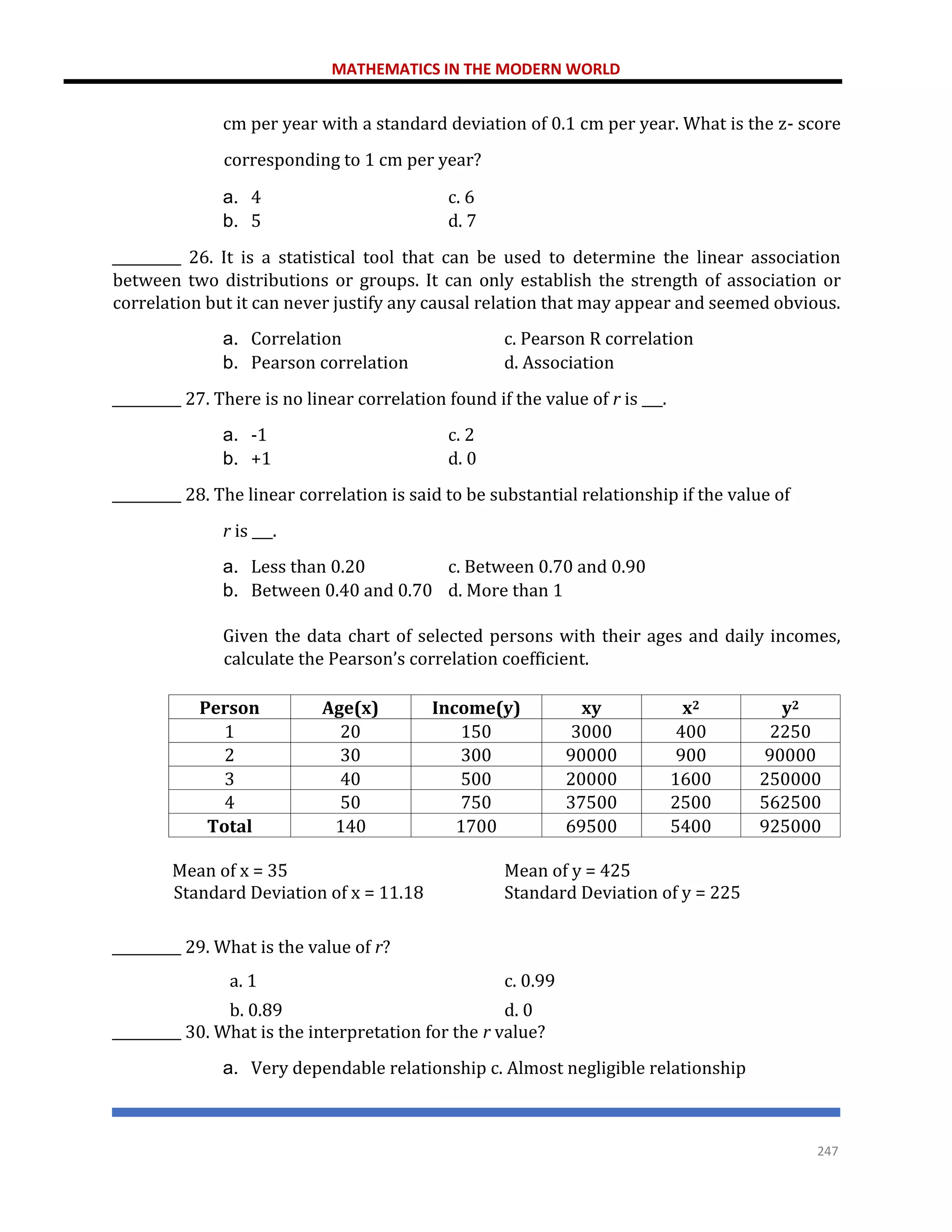 MATHEMATICS IN THE MODERN WORLD
247
cm per year with a standard deviation of 0.1 cm per year. What is the z- score
corresponding to 1 cm per year?
a. 4 c. 6
b. 5 d. 7
__________ 26. It is a statistical tool that can be used to determine the linear association
between two distributions or groups. It can only establish the strength of association or
correlation but it can never justify any causal relation that may appear and seemed obvious.
a. Correlation c. Pearson R correlation
b. Pearson correlation d. Association
__________ 27. There is no linear correlation found if the value of r is ___.
a. -1 c. 2
b. +1 d. 0
__________ 28. The linear correlation is said to be substantial relationship if the value of
r is ___.
a. Less than 0.20 c. Between 0.70 and 0.90
b. Between 0.40 and 0.70 d. More than 1
Given the data chart of selected persons with their ages and daily incomes,
calculate the Pearson’s correlation coefficient.
Person Age(x) Income(y) xy x2 y2
1 20 150 3000 400 2250
2 30 300 90000 900 90000
3 40 500 20000 1600 250000
4 50 750 37500 2500 562500
Total 140 1700 69500 5400 925000
Mean of x = 35 Mean of y = 425
Standard Deviation of x = 11.18
__________ 29. What is the value of r?
Standard Deviation of y = 225
a. 1 c. 0.99
b. 0.89 d. 0
__________ 30. What is the interpretation for the r value?
a. Very dependable relationship c. Almost negligible relationship
 