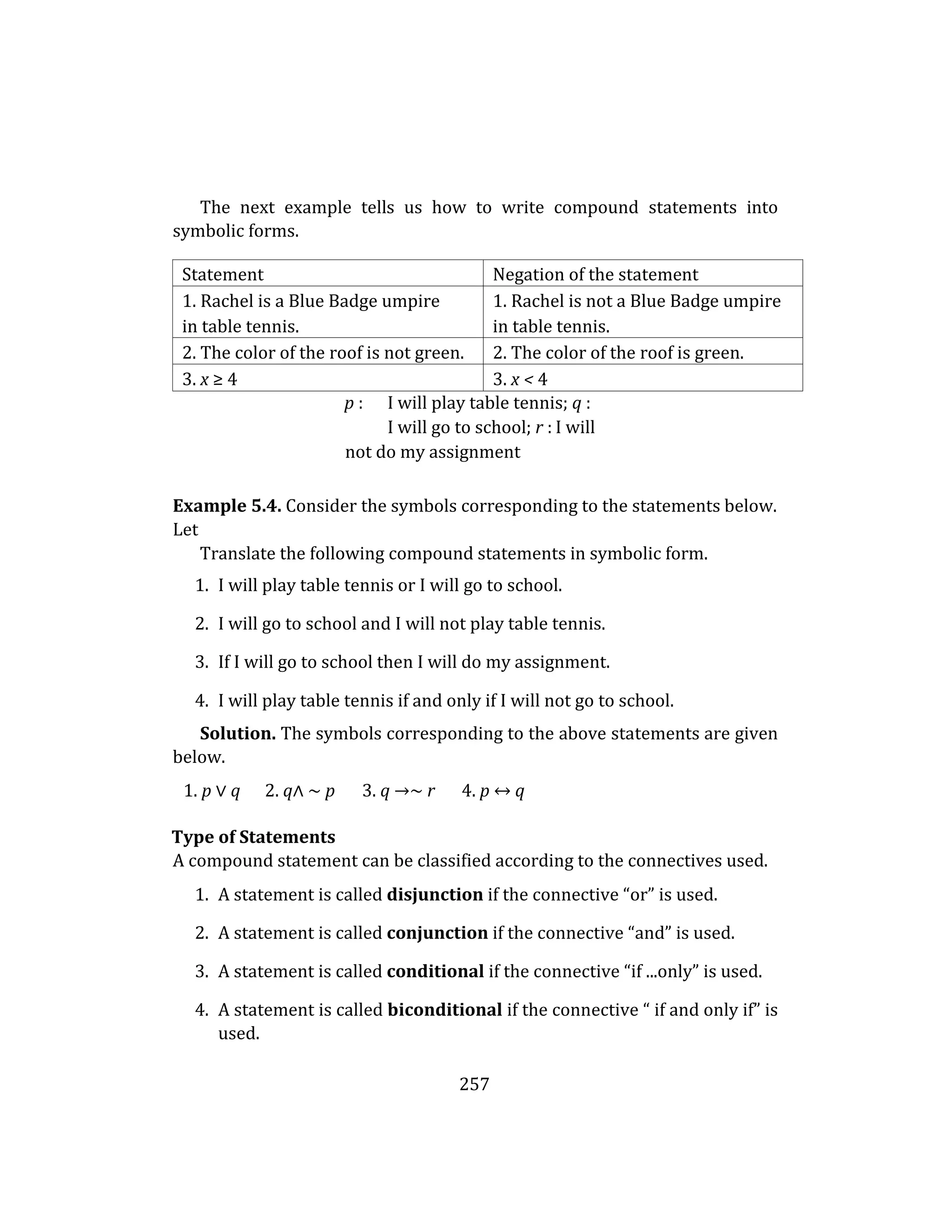 257
The next example tells us how to write compound statements into
symbolic forms.
Statement Negation of the statement
1. Rachel is a Blue Badge umpire 1. Rachel is not a Blue Badge umpire
in table tennis. in table tennis.
2. The color of the roof is not green. 2. The color of the roof is green.
3. x ≥ 4 3. x < 4
p : I will play table tennis; q :
I will go to school; r : I will
not do my assignment
Example 5.4. Consider the symbols corresponding to the statements below.
Let
Translate the following compound statements in symbolic form.
1. I will play table tennis or I will go to school.
2. I will go to school and I will not play table tennis.
3. If I will go to school then I will do my assignment.
4. I will play table tennis if and only if I will not go to school.
Solution. The symbols corresponding to the above statements are given
below.
1. p ∨ q 2. q∧ ∼ p 3. q →∼ r 4. p ↔ q
Type of Statements
A compound statement can be classified according to the connectives used.
1. A statement is called disjunction if the connective “or” is used.
2. A statement is called conjunction if the connective “and” is used.
3. A statement is called conditional if the connective “if ...only” is used.
4. A statement is called biconditional if the connective “ if and only if” is
used.
 