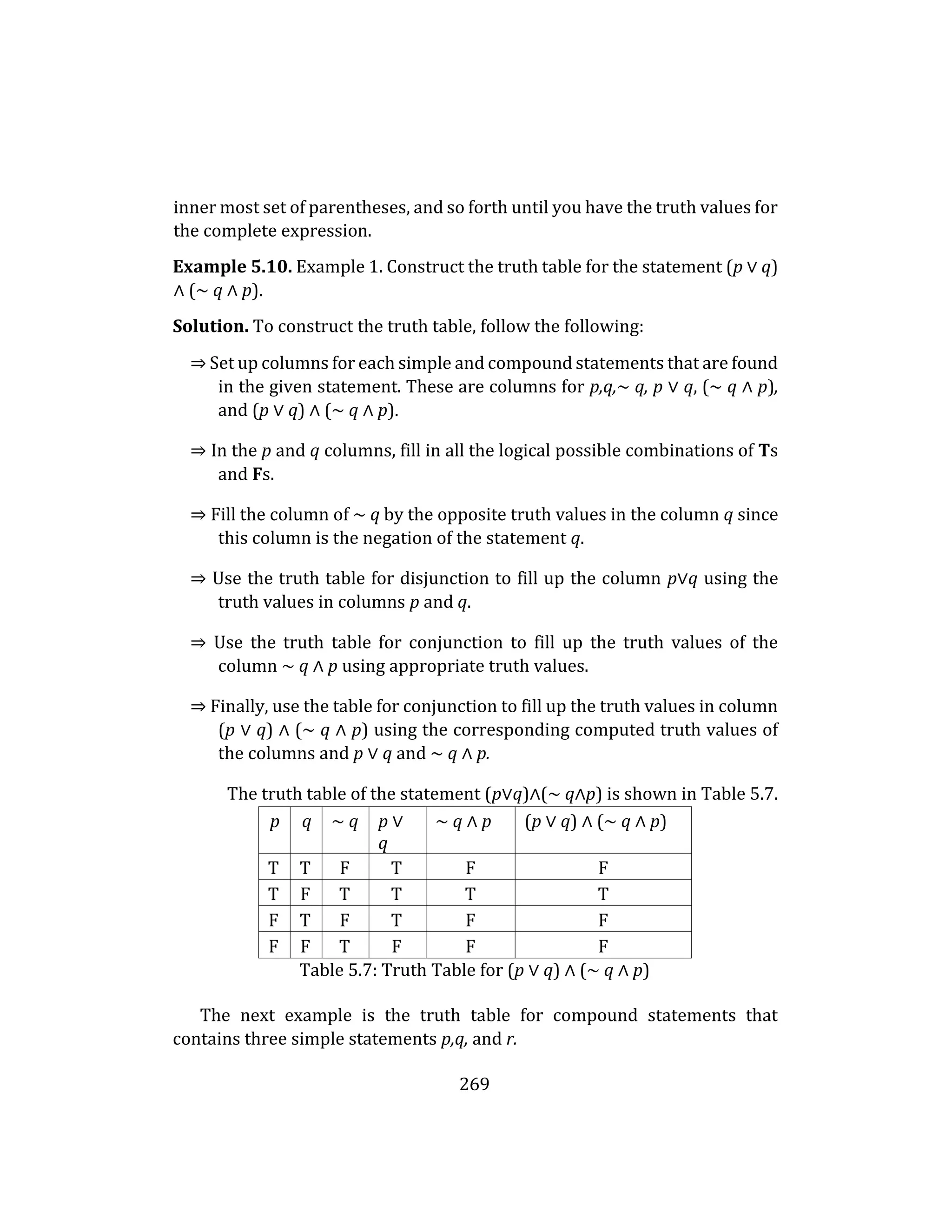 269
inner most set of parentheses, and so forth until you have the truth values for
the complete expression.
Example 5.10. Example 1. Construct the truth table for the statement (p ∨ q)
∧ (∼ q ∧ p).
Solution. To construct the truth table, follow the following:
⇒ Set up columns for each simple and compound statements that are found
in the given statement. These are columns for p,q,∼ q, p ∨ q, (∼ q ∧ p),
and (p ∨ q) ∧ (∼ q ∧ p).
⇒ In the p and q columns, fill in all the logical possible combinations of Ts
and Fs.
⇒ Fill the column of ∼ q by the opposite truth values in the column q since
this column is the negation of the statement q.
⇒ Use the truth table for disjunction to fill up the column p∨q using the
truth values in columns p and q.
⇒ Use the truth table for conjunction to fill up the truth values of the
column ∼ q ∧ p using appropriate truth values.
⇒ Finally, use the table for conjunction to fill up the truth values in column
(p ∨ q) ∧ (∼ q ∧ p) using the corresponding computed truth values of
the columns and p ∨ q and ∼ q ∧ p.
The truth table of the statement (p∨q)∧(∼ q∧p) is shown in Table 5.7.
p q ∼ q p ∨
q
∼ q ∧ p (p ∨ q) ∧ (∼ q ∧ p)
T T F T F F
T F T T T T
F T F T F F
F F T F F F
Table 5.7: Truth Table for (p ∨ q) ∧ (∼ q ∧ p)
The next example is the truth table for compound statements that
contains three simple statements p,q, and r.
 