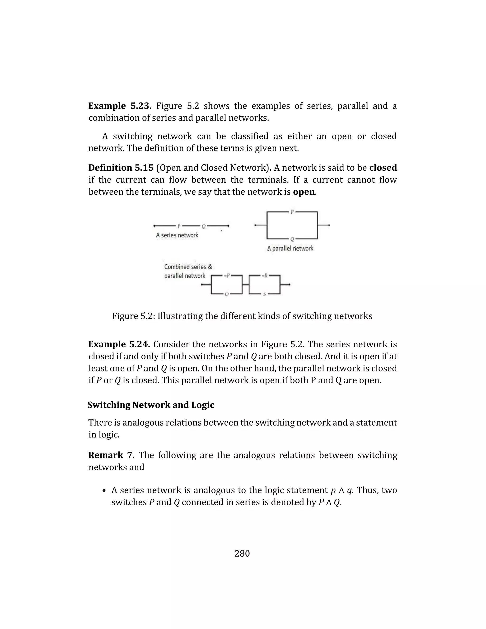280
Example 5.23. Figure 5.2 shows the examples of series, parallel and a
combination of series and parallel networks.
A switching network can be classified as either an open or closed
network. The definition of these terms is given next.
Definition 5.15 (Open and Closed Network). A network is said to be closed
if the current can flow between the terminals. If a current cannot flow
between the terminals, we say that the network is open.
Figure 5.2: Illustrating the different kinds of switching networks
Example 5.24. Consider the networks in Figure 5.2. The series network is
closed if and only if both switches P and Q are both closed. And it is open if at
least one of P and Q is open. On the other hand, the parallel network is closed
if P or Q is closed. This parallel network is open if both P and Q are open.
Switching Network and Logic
There is analogous relations between the switching network and a statement
in logic.
Remark 7. The following are the analogous relations between switching
networks and
• A series network is analogous to the logic statement p ∧ q. Thus, two
switches P and Q connected in series is denoted by P ∧ Q.
 
