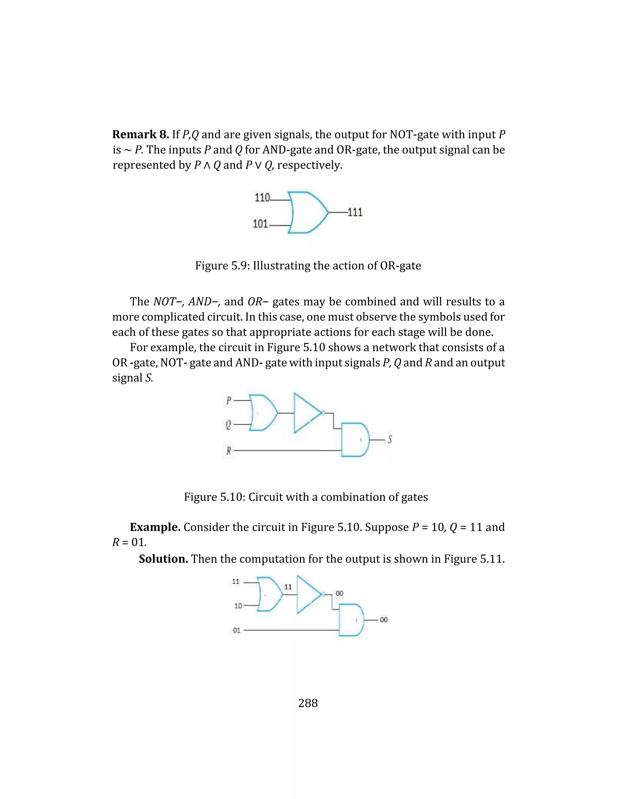 288
Remark 8. If P,Q and are given signals, the output for NOT-gate with input P
is ∼ P. The inputs P and Q for AND-gate and OR-gate, the output signal can be
represented by P ∧ Q and P ∨ Q, respectively.
Figure 5.9: Illustrating the action of OR-gate
The NOT−, AND−, and OR− gates may be combined and will results to a
more complicated circuit. In this case, one must observe the symbols used for
each of these gates so that appropriate actions for each stage will be done.
For example, the circuit in Figure 5.10 shows a network that consists of a
OR -gate, NOT- gate and AND- gate with input signals P, Q and R and an output
signal S.
Figure 5.10: Circuit with a combination of gates
Example. Consider the circuit in Figure 5.10. Suppose P = 10, Q = 11 and
R = 01.
Solution. Then the computation for the output is shown in Figure 5.11.
 