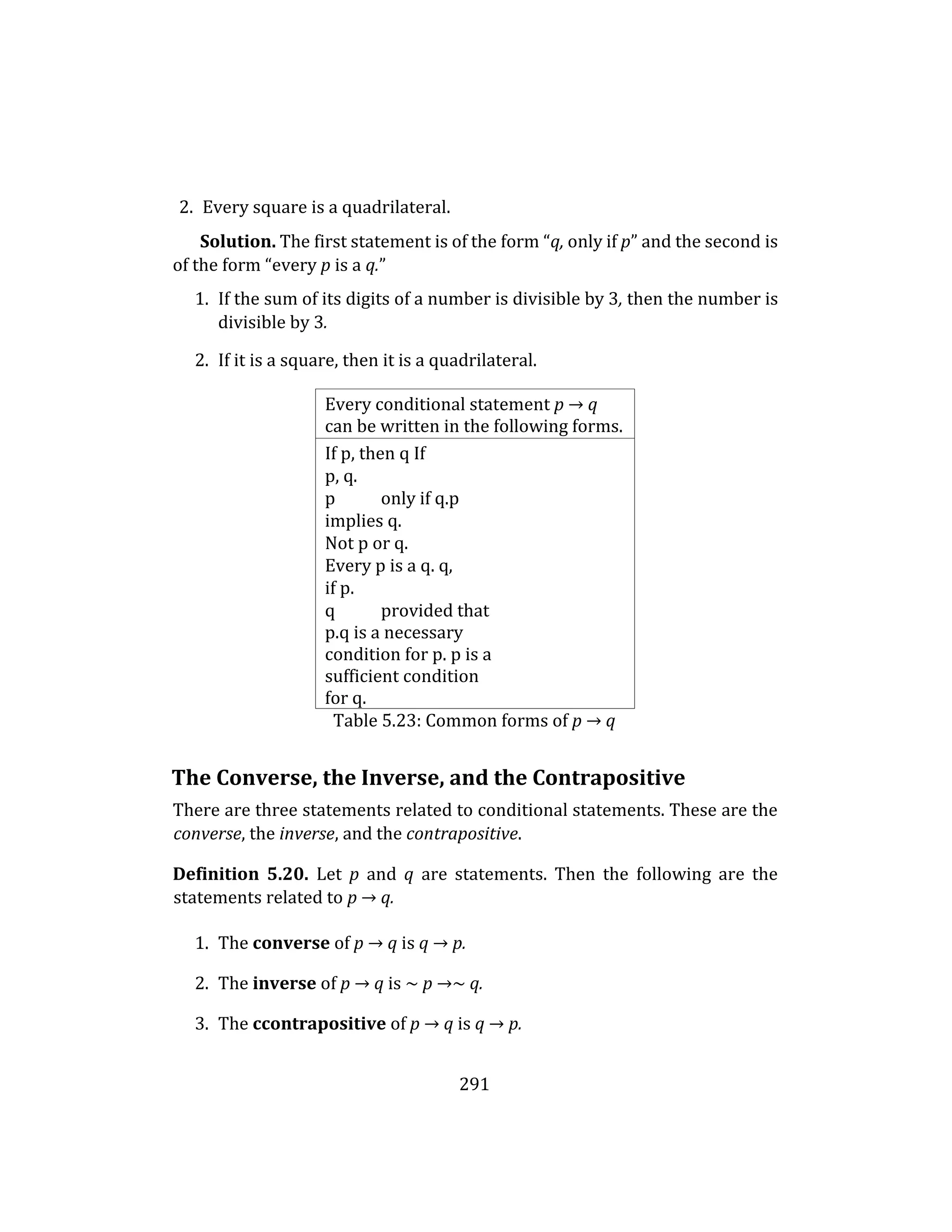 291
2. Every square is a quadrilateral.
Solution. The first statement is of the form “q, only if p” and the second is
of the form “every p is a q.”
1. If the sum of its digits of a number is divisible by 3, then the number is
divisible by 3.
2. If it is a square, then it is a quadrilateral.
Every conditional statement p → q
can be written in the following forms.
If p, then q If
p, q.
p only if q.p
implies q.
Not p or q.
Every p is a q. q,
if p.
q provided that
p.q is a necessary
condition for p. p is a
sufficient condition
for q.
Table 5.23: Common forms of p → q
The Converse, the Inverse, and the Contrapositive
There are three statements related to conditional statements. These are the
converse, the inverse, and the contrapositive.
Definition 5.20. Let p and q are statements. Then the following are the
statements related to p → q.
1. The converse of p → q is q → p.
2. The inverse of p → q is ∼ p →∼ q.
3. The ccontrapositive of p → q is q → p.
 