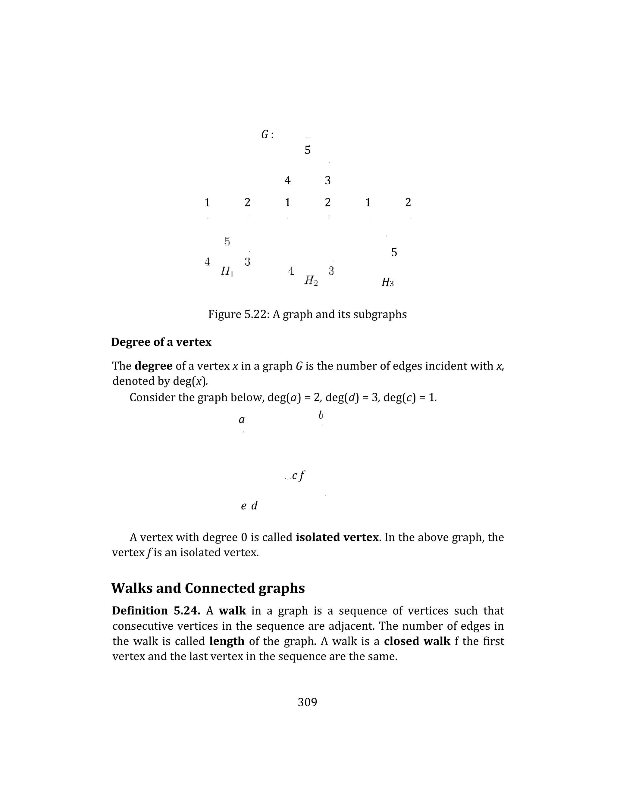 309
G : . .
5
.
4 3
1 2 1 2 1 2
. .. . .. . .
.
5
H3
Figure 5.22: A graph and its subgraphs
Degree of a vertex
The degree of a vertex x in a graph G is the number of edges incident with x,
denoted by deg(x).
Consider the graph below, deg(a) = 2, deg(d) = 3, deg(c) = 1.
a
.
. . . c f
.
e d
A vertex with degree 0 is called isolated vertex. In the above graph, the
vertex f is an isolated vertex.
Walks and Connected graphs
Definition 5.24. A walk in a graph is a sequence of vertices such that
consecutive vertices in the sequence are adjacent. The number of edges in
the walk is called length of the graph. A walk is a closed walk f the first
vertex and the last vertex in the sequence are the same.
 