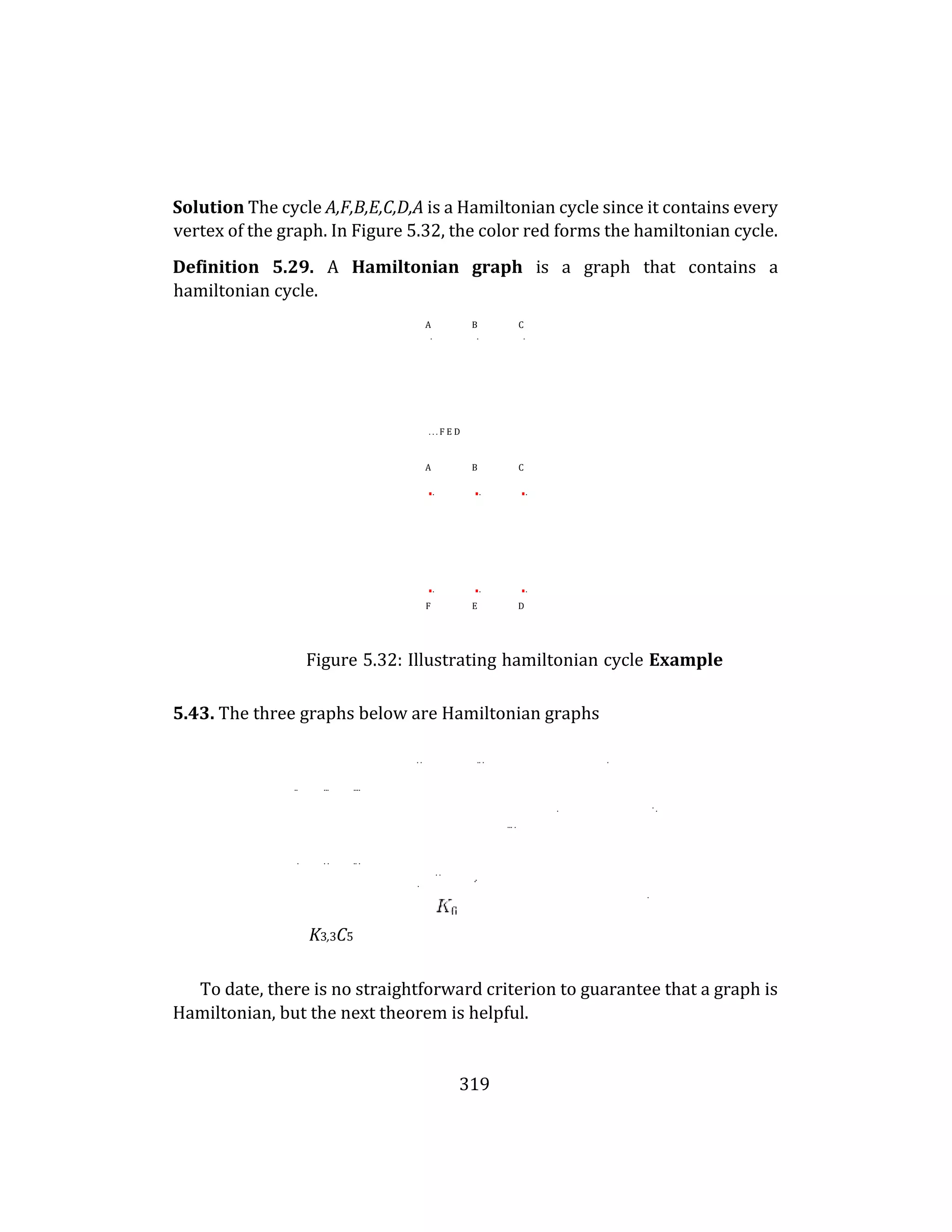 319
Solution The cycle A,F,B,E,C,D,A is a Hamiltonian cycle since it contains every
vertex of the graph. In Figure 5.32, the color red forms the hamiltonian cycle.
Definition 5.29. A Hamiltonian graph is a graph that contains a
hamiltonian cycle.
A B C
. . .
. . . F E D
A B C
.. .. ..
.. .. ..
F E D
Figure 5.32: Illustrating hamiltonian cycle Example
5.43. The three graphs below are Hamiltonian graphs
. . .. . .
.. ... ....
. . .
... .
. . . .. .
. .
.
.
K3,3C5
To date, there is no straightforward criterion to guarantee that a graph is
Hamiltonian, but the next theorem is helpful.
 