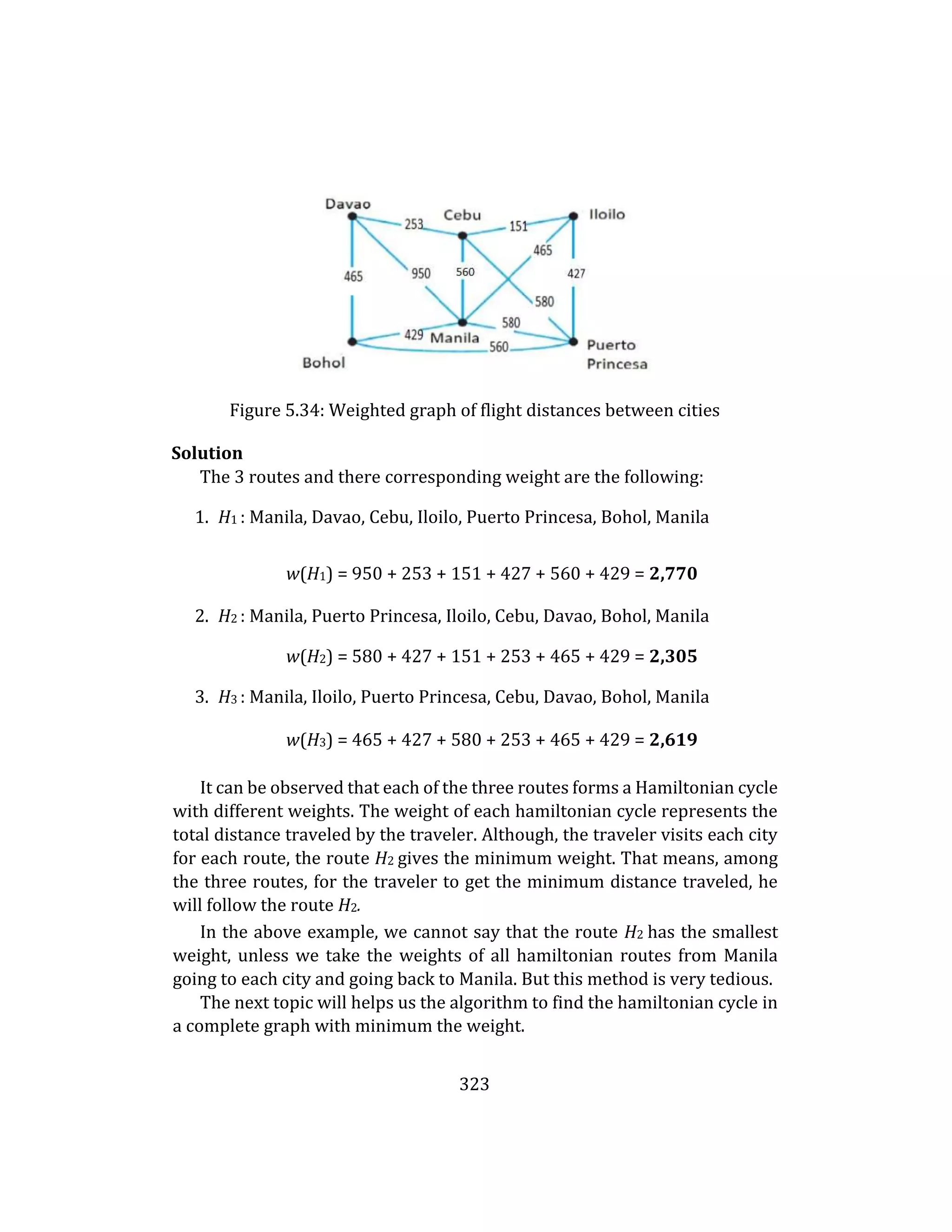 323
Figure 5.34: Weighted graph of flight distances between cities
Solution
The 3 routes and there corresponding weight are the following:
1. H1 : Manila, Davao, Cebu, Iloilo, Puerto Princesa, Bohol, Manila
w(H1) = 950 + 253 + 151 + 427 + 560 + 429 = 2,770
2. H2 : Manila, Puerto Princesa, Iloilo, Cebu, Davao, Bohol, Manila
w(H2) = 580 + 427 + 151 + 253 + 465 + 429 = 2,305
3. H3 : Manila, Iloilo, Puerto Princesa, Cebu, Davao, Bohol, Manila
w(H3) = 465 + 427 + 580 + 253 + 465 + 429 = 2,619
It can be observed that each of the three routes forms a Hamiltonian cycle
with different weights. The weight of each hamiltonian cycle represents the
total distance traveled by the traveler. Although, the traveler visits each city
for each route, the route H2 gives the minimum weight. That means, among
the three routes, for the traveler to get the minimum distance traveled, he
will follow the route H2.
In the above example, we cannot say that the route H2 has the smallest
weight, unless we take the weights of all hamiltonian routes from Manila
going to each city and going back to Manila. But this method is very tedious.
The next topic will helps us the algorithm to find the hamiltonian cycle in
a complete graph with minimum the weight.
 