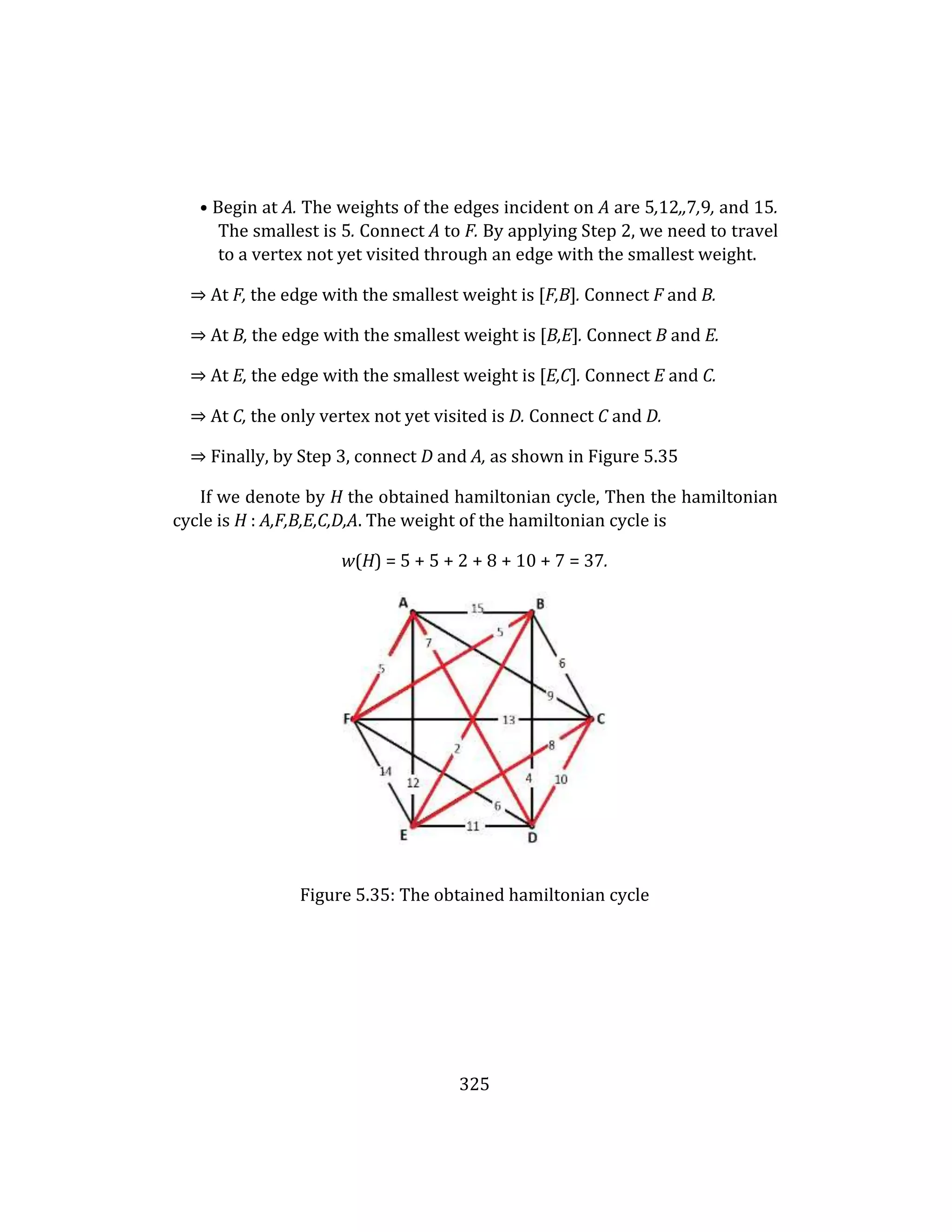 325
• Begin at A. The weights of the edges incident on A are 5,12,,7,9, and 15.
The smallest is 5. Connect A to F. By applying Step 2, we need to travel
to a vertex not yet visited through an edge with the smallest weight.
⇒ At F, the edge with the smallest weight is [F,B]. Connect F and B.
⇒ At B, the edge with the smallest weight is [B,E]. Connect B and E.
⇒ At E, the edge with the smallest weight is [E,C]. Connect E and C.
⇒ At C, the only vertex not yet visited is D. Connect C and D.
⇒ Finally, by Step 3, connect D and A, as shown in Figure 5.35
If we denote by H the obtained hamiltonian cycle, Then the hamiltonian
cycle is H : A,F,B,E,C,D,A. The weight of the hamiltonian cycle is
w(H) = 5 + 5 + 2 + 8 + 10 + 7 = 37.
Figure 5.35: The obtained hamiltonian cycle
 