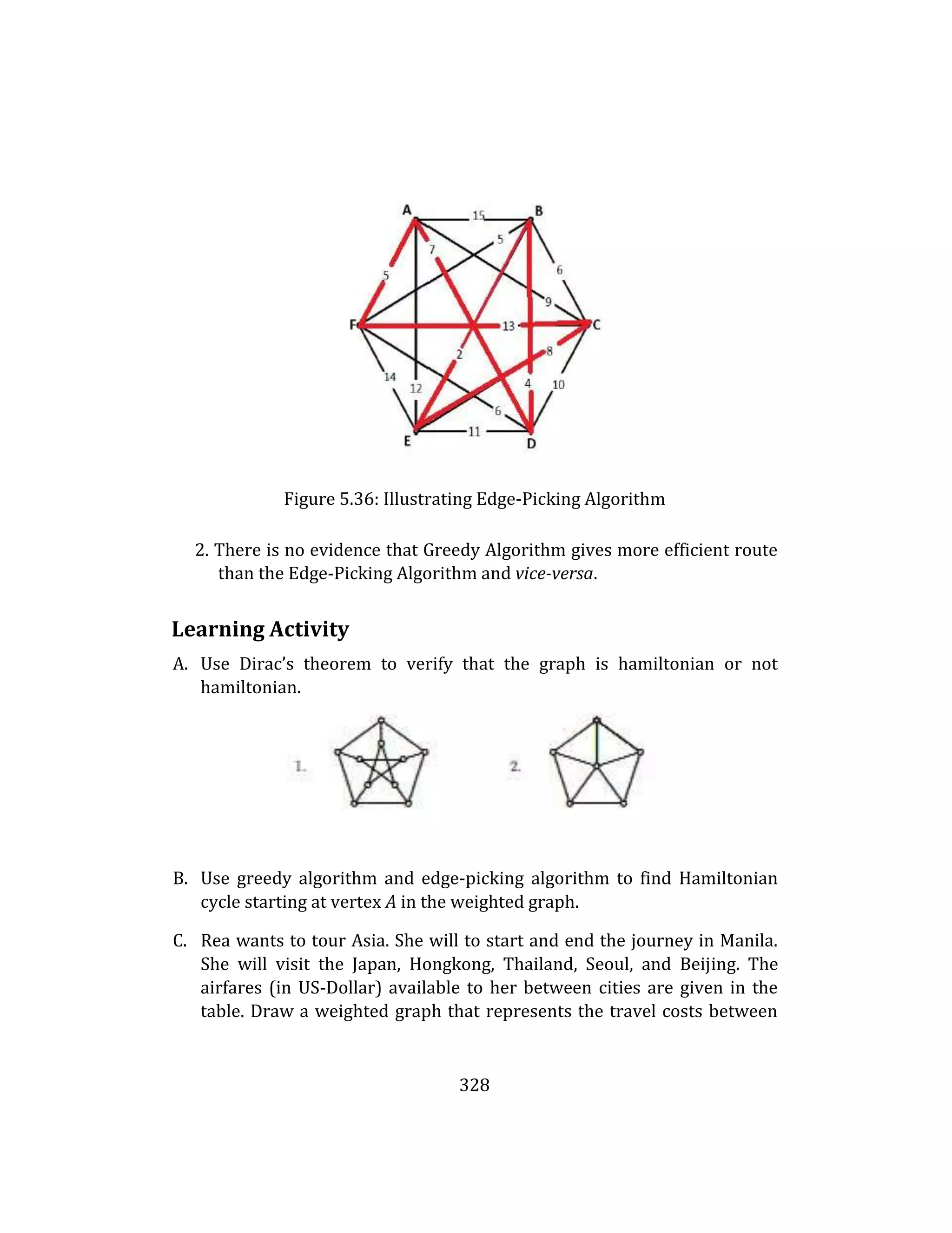 328
Figure 5.36: Illustrating Edge-Picking Algorithm
2. There is no evidence that Greedy Algorithm gives more efficient route
than the Edge-Picking Algorithm and vice-versa.
Learning Activity
A. Use Dirac’s theorem to verify that the graph is hamiltonian or not
hamiltonian.
B. Use greedy algorithm and edge-picking algorithm to find Hamiltonian
cycle starting at vertex A in the weighted graph.
C. Rea wants to tour Asia. She will to start and end the journey in Manila.
She will visit the Japan, Hongkong, Thailand, Seoul, and Beijing. The
airfares (in US-Dollar) available to her between cities are given in the
table. Draw a weighted graph that represents the travel costs between
 