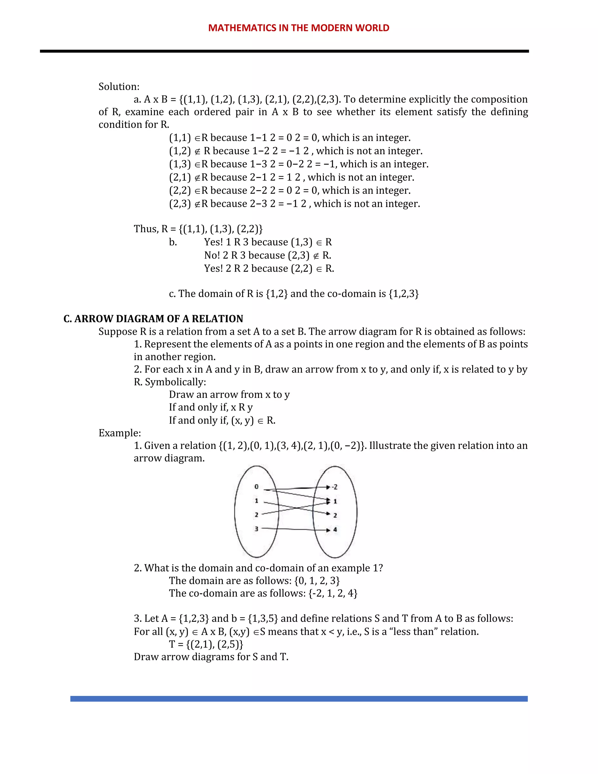 MATHEMATICS IN THE MODERN WORLD
Solution:
a. A x B = {(1,1), (1,2), (1,3), (2,1), (2,2),(2,3). To determine explicitly the composition
of R, examine each ordered pair in A x B to see whether its element satisfy the defining
condition for R.
(1,1) R because 1−1 2 = 0 2 = 0, which is an integer.
(1,2)  R because 1−2 2 = −1 2 , which is not an integer.
(1,3) R because 1−3 2 = 0−2 2 = −1, which is an integer.
(2,1) R because 2−1 2 = 1 2 , which is not an integer.
(2,2) R because 2−2 2 = 0 2 = 0, which is an integer.
(2,3) R because 2−3 2 = −1 2 , which is not an integer.
Thus, R = {(1,1), (1,3), (2,2)}
b. Yes! 1 R 3 because (1,3)  R
No! 2 R 3 because (2,3)  R.
Yes! 2 R 2 because (2,2)  R.
c. The domain of R is {1,2} and the co-domain is {1,2,3}
C. ARROW DIAGRAM OF A RELATION
Suppose R is a relation from a set A to a set B. The arrow diagram for R is obtained as follows:
1. Represent the elements of A as a points in one region and the elements of B as points
in another region.
2. For each x in A and y in B, draw an arrow from x to y, and only if, x is related to y by
R. Symbolically:
Draw an arrow from x to y
If and only if, x R y
If and only if, (x, y)  R.
Example:
1. Given a relation {(1, 2),(0, 1),(3, 4),(2, 1),(0, −2)}. Illustrate the given relation into an
arrow diagram.
2. What is the domain and co-domain of an example 1?
The domain are as follows: {0, 1, 2, 3}
The co-domain are as follows: {-2, 1, 2, 4}
3. Let A = {1,2,3} and b = {1,3,5} and define relations S and T from A to B as follows:
For all (x, y)  A x B, (x,y) S means that x < y, i.e., S is a “less than” relation.
T = {(2,1), (2,5)}
Draw arrow diagrams for S and T.
 