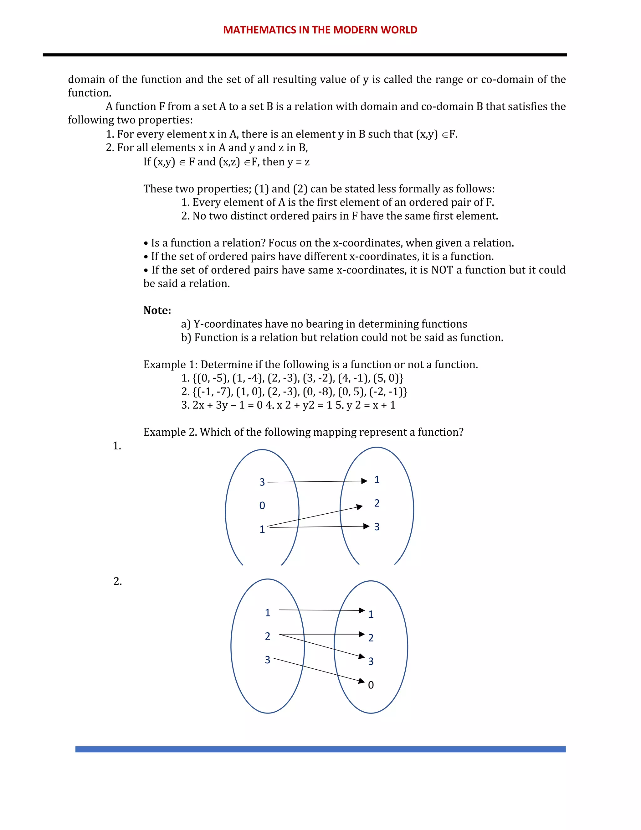 MATHEMATICS IN THE MODERN WORLD
domain of the function and the set of all resulting value of y is called the range or co-domain of the
function.
A function F from a set A to a set B is a relation with domain and co-domain B that satisfies the
following two properties:
1. For every element x in A, there is an element y in B such that (x,y) F.
2. For all elements x in A and y and z in B,
If (x,y)  F and (x,z) F, then y = z
These two properties; (1) and (2) can be stated less formally as follows:
1. Every element of A is the first element of an ordered pair of F.
2. No two distinct ordered pairs in F have the same first element.
• Is a function a relation? Focus on the x-coordinates, when given a relation.
• If the set of ordered pairs have different x-coordinates, it is a function.
• If the set of ordered pairs have same x-coordinates, it is NOT a function but it could
be said a relation.
Note:
a) Y-coordinates have no bearing in determining functions
b) Function is a relation but relation could not be said as function.
Example 1: Determine if the following is a function or not a function.
1. {(0, -5), (1, -4), (2, -3), (3, -2), (4, -1), (5, 0)}
2. {(-1, -7), (1, 0), (2, -3), (0, -8), (0, 5), (-2, -1)}
3. 2x + 3y – 1 = 0 4. x 2 + y2 = 1 5. y 2 = x + 1
Example 2. Which of the following mapping represent a function?
1.
2.
1
2
3
1
2
3
0
3
0
1
1
2
3
 