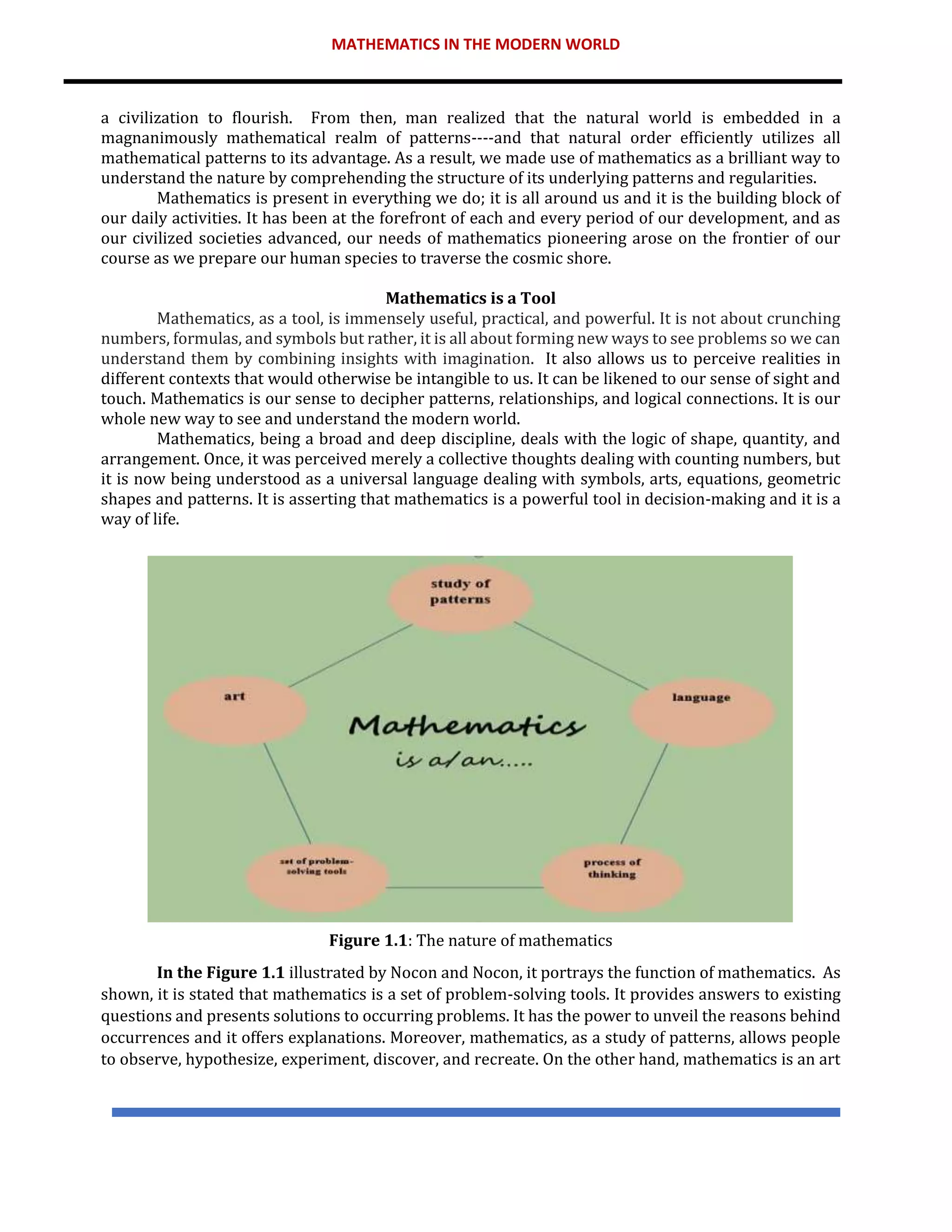 MATHEMATICS IN THE MODERN WORLD
a civilization to flourish. From then, man realized that the natural world is embedded in a
magnanimously mathematical realm of patterns----and that natural order efficiently utilizes all
mathematical patterns to its advantage. As a result, we made use of mathematics as a brilliant way to
understand the nature by comprehending the structure of its underlying patterns and regularities.
Mathematics is present in everything we do; it is all around us and it is the building block of
our daily activities. It has been at the forefront of each and every period of our development, and as
our civilized societies advanced, our needs of mathematics pioneering arose on the frontier of our
course as we prepare our human species to traverse the cosmic shore.
Mathematics is a Tool
Mathematics, as a tool, is immensely useful, practical, and powerful. It is not about crunching
numbers, formulas, and symbols but rather, it is all about forming new ways to see problems so we can
understand them by combining insights with imagination. It also allows us to perceive realities in
different contexts that would otherwise be intangible to us. It can be likened to our sense of sight and
touch. Mathematics is our sense to decipher patterns, relationships, and logical connections. It is our
whole new way to see and understand the modern world.
Mathematics, being a broad and deep discipline, deals with the logic of shape, quantity, and
arrangement. Once, it was perceived merely a collective thoughts dealing with counting numbers, but
it is now being understood as a universal language dealing with symbols, arts, equations, geometric
shapes and patterns. It is asserting that mathematics is a powerful tool in decision-making and it is a
way of life.
Figure 1.1: The nature of mathematics
In the Figure 1.1 illustrated by Nocon and Nocon, it portrays the function of mathematics. As
shown, it is stated that mathematics is a set of problem-solving tools. It provides answers to existing
questions and presents solutions to occurring problems. It has the power to unveil the reasons behind
occurrences and it offers explanations. Moreover, mathematics, as a study of patterns, allows people
to observe, hypothesize, experiment, discover, and recreate. On the other hand, mathematics is an art
 