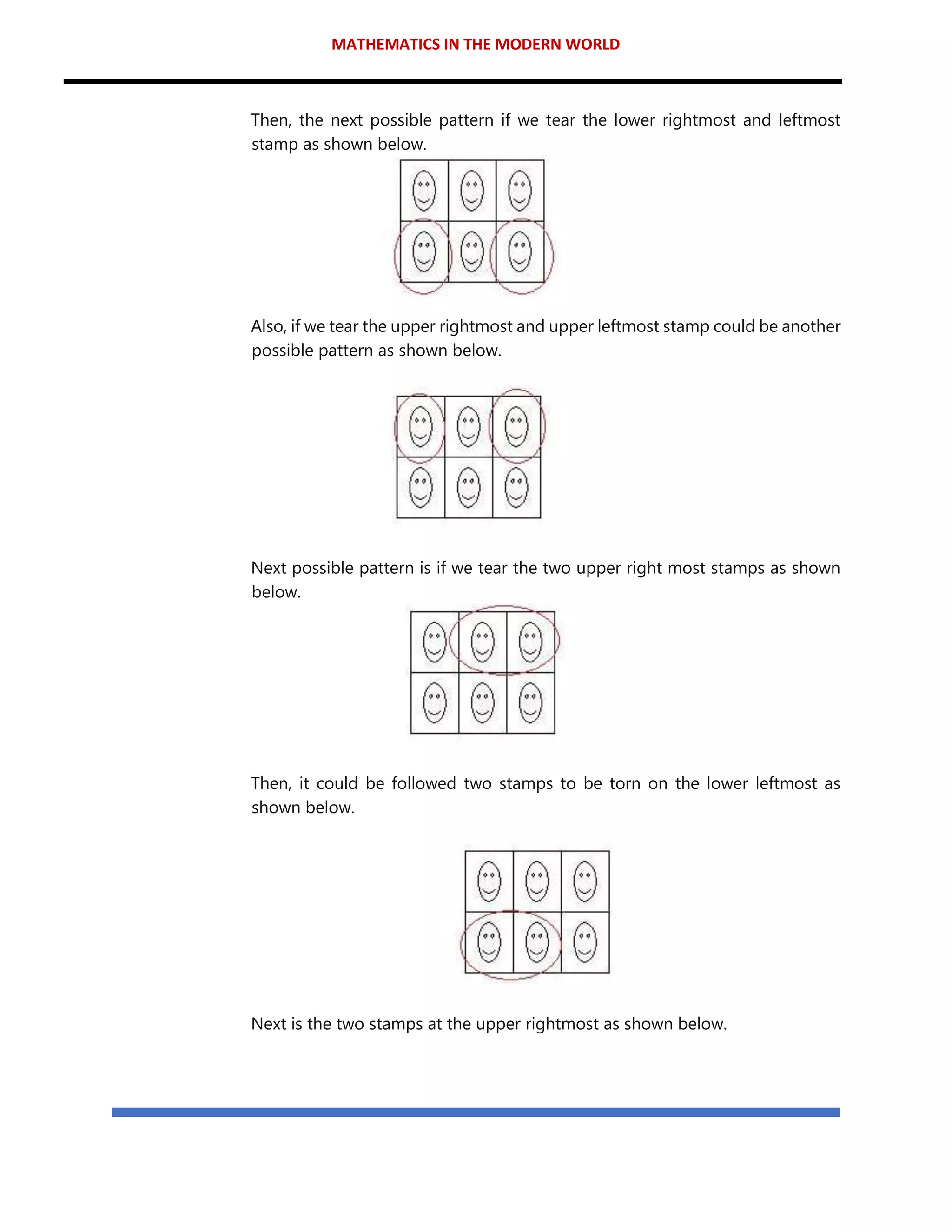 MATHEMATICS IN THE MODERN WORLD
Then, the next possible pattern if we tear the lower rightmost and leftmost
stamp as shown below.
Also, if we tear the upper rightmost and upper leftmost stamp could be another
possible pattern as shown below.
Next possible pattern is if we tear the two upper right most stamps as shown
below.
Then, it could be followed two stamps to be torn on the lower leftmost as
shown below.
Next is the two stamps at the upper rightmost as shown below.
 