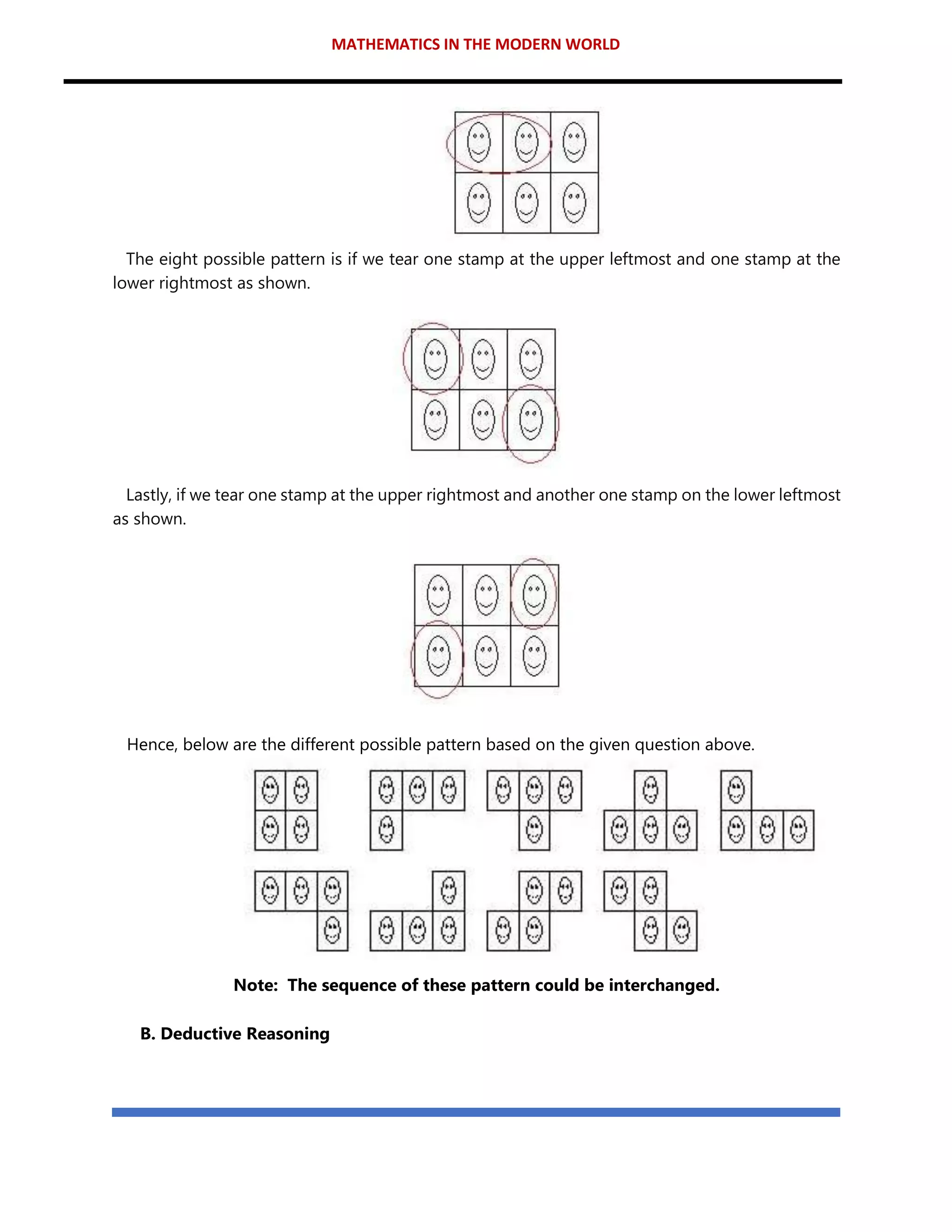 MATHEMATICS IN THE MODERN WORLD
The eight possible pattern is if we tear one stamp at the upper leftmost and one stamp at the
lower rightmost as shown.
Lastly, if we tear one stamp at the upper rightmost and another one stamp on the lower leftmost
as shown.
Hence, below are the different possible pattern based on the given question above.
Note: The sequence of these pattern could be interchanged.
B. Deductive Reasoning
 