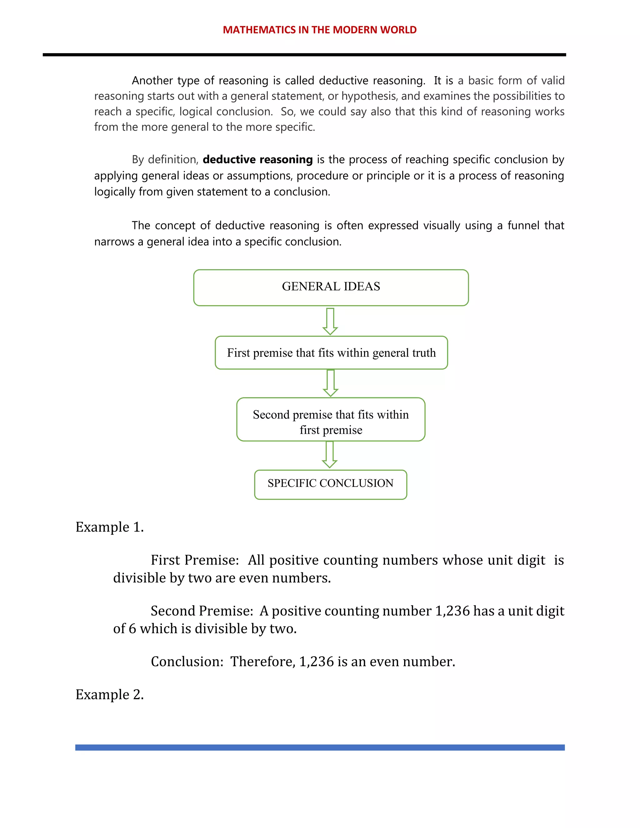 MATHEMATICS IN THE MODERN WORLD
Another type of reasoning is called deductive reasoning. It is a basic form of valid
reasoning starts out with a general statement, or hypothesis, and examines the possibilities to
reach a specific, logical conclusion. So, we could say also that this kind of reasoning works
from the more general to the more specific.
By definition, deductive reasoning is the process of reaching specific conclusion by
applying general ideas or assumptions, procedure or principle or it is a process of reasoning
logically from given statement to a conclusion.
The concept of deductive reasoning is often expressed visually using a funnel that
narrows a general idea into a specific conclusion.
Example 1.
First Premise: All positive counting numbers whose unit digit is
divisible by two are even numbers.
Second Premise: A positive counting number 1,236 has a unit digit
of 6 which is divisible by two.
Conclusion: Therefore, 1,236 is an even number.
Example 2.
GENERAL IDEAS
SPECIFIC CONCLUSION
First premise that fits within general truth
Second premise that fits within
first premise
 