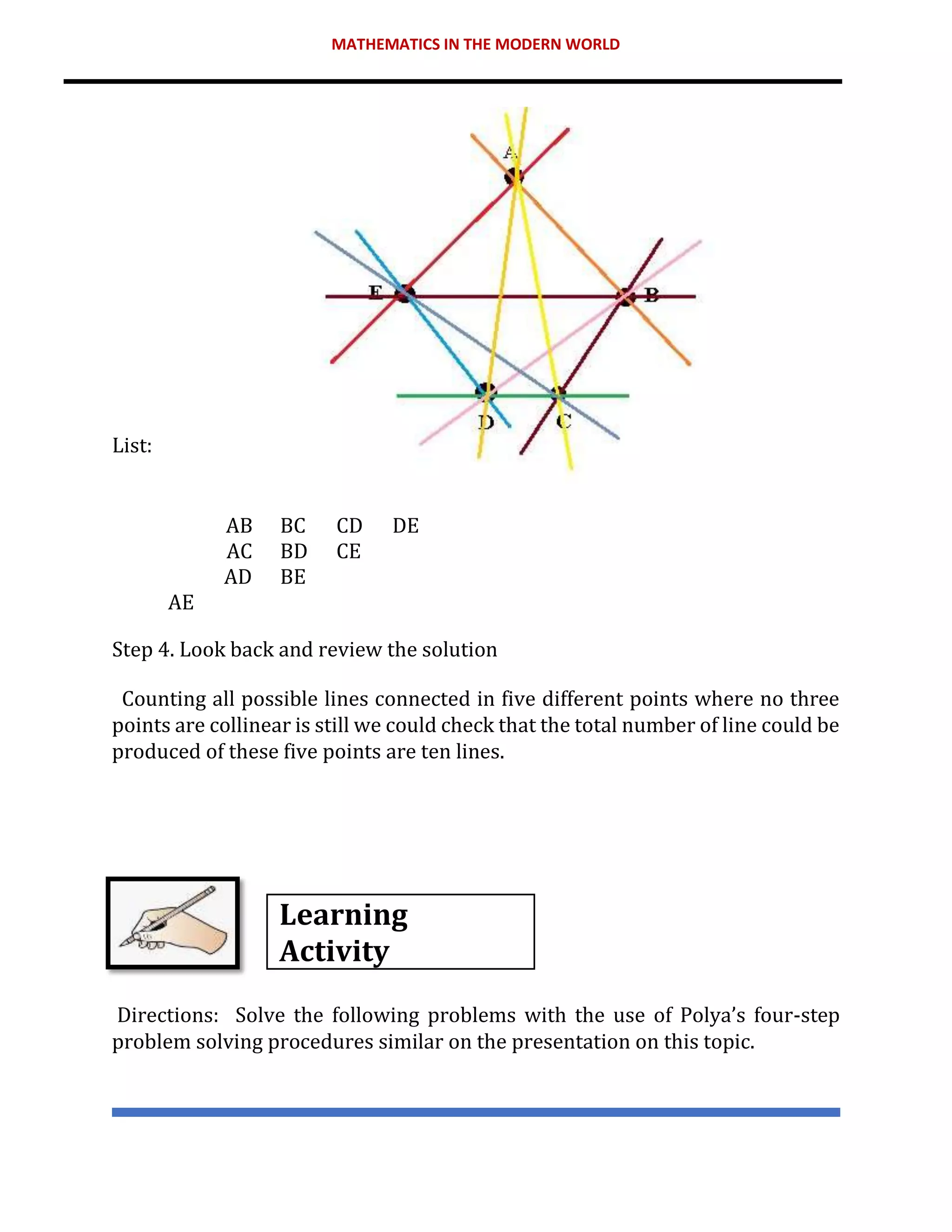 MATHEMATICS IN THE MODERN WORLD
List:
AB BC CD DE
AC BD CE
AD
AE
BE
Step 4. Look back and review the solution
Counting all possible lines connected in five different points where no three
points are collinear is still we could check that the total number of line could be
produced of these five points are ten lines.
Learning
Activity
Directions: Solve the following problems with the use of Polya’s four-step
problem solving procedures similar on the presentation on this topic.
 