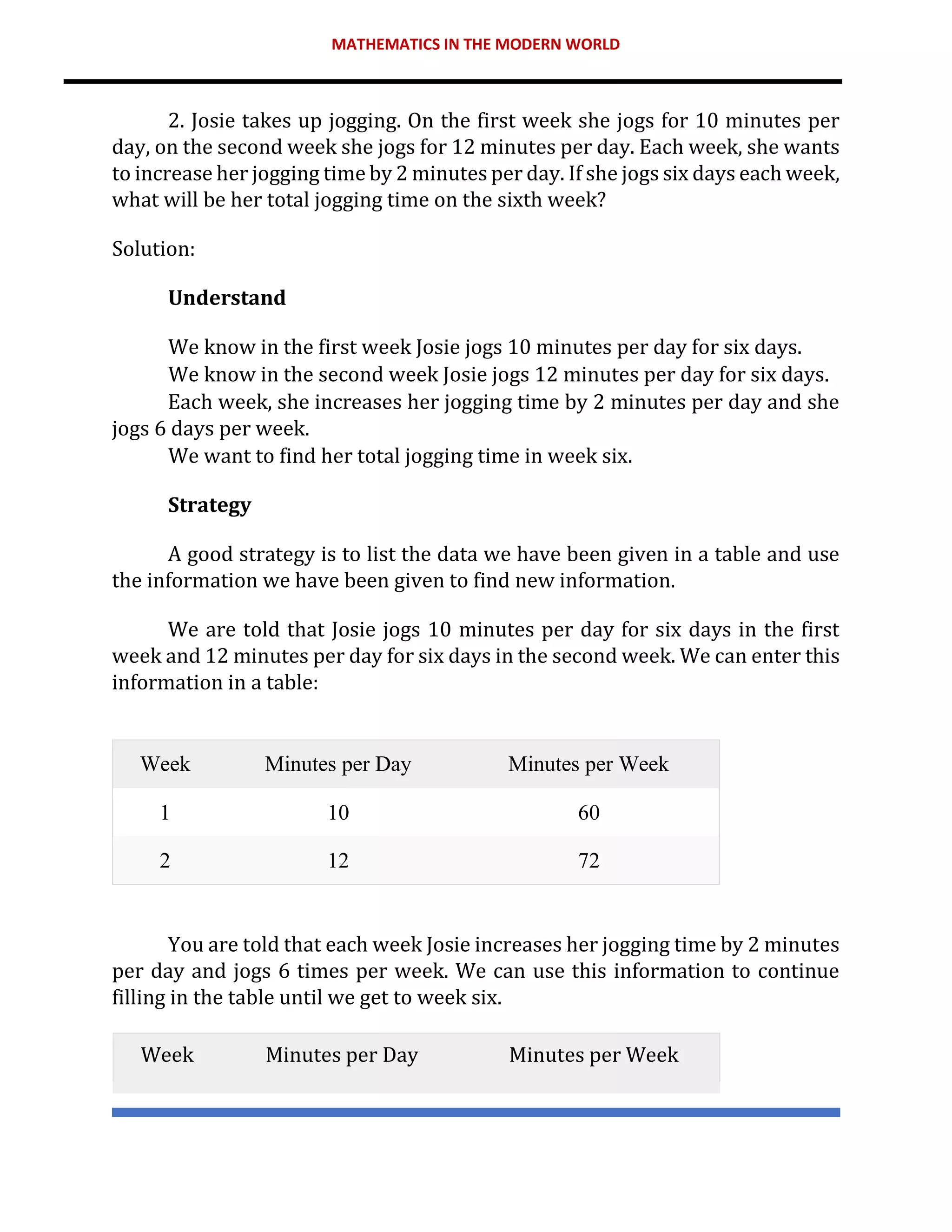 MATHEMATICS IN THE MODERN WORLD
2. Josie takes up jogging. On the first week she jogs for 10 minutes per
day, on the second week she jogs for 12 minutes per day. Each week, she wants
to increase her jogging time by 2 minutes per day. If she jogs six days each week,
what will be her total jogging time on the sixth week?
Solution:
Understand
We know in the first week Josie jogs 10 minutes per day for six days.
We know in the second week Josie jogs 12 minutes per day for six days.
Each week, she increases her jogging time by 2 minutes per day and she
jogs 6 days per week.
We want to find her total jogging time in week six.
Strategy
A good strategy is to list the data we have been given in a table and use
the information we have been given to find new information.
We are told that Josie jogs 10 minutes per day for six days in the first
week and 12 minutes per day for six days in the second week. We can enter this
information in a table:
You are told that each week Josie increases her jogging time by 2 minutes
per day and jogs 6 times per week. We can use this information to continue
filling in the table until we get to week six.
Week Minutes per Day Minutes per Week
Week Minutes per Day Minutes per Week
1 10 60
2 12 72
 