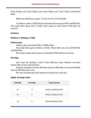 MATHEMATICS IN THE MODERN WORLD
4 has 4 balls, row 5 has 5 balls, row 6 has 6 balls, row 7 has 7 balls, row 8 has 8
balls.
When we add these we get: 1+2+3+4+5+6+7+8=36 balls
4. Andrew cashes a $180 check and wants the money in $10 and $20 bills.
The bank teller gives him 12 bills. How many of each kind of bill does he
receive?
Solution
Method 1: Making a Table
Understand
Andrew gives the bank teller a $180 check.
The bank teller gives Andrew 12 bills. These bills are a mix of $10 bills
and $20 bills.
We want to know how many of each kind of bill Andrew receives.
Strategy
Let’s start by making a table of the different ways Andrew can have
twelve bills in tens and twenties.
Andrew could have twelve $10 bills and zero $20 bills, or eleven $10 bills
and one $20 bill, and so on.
We can calculate the total amount of money for each case.
Apply strategy/solve
$10 bills $ 20 bills Total amount
12 0 $10(12)+$20(0)=$120
11 1 $10(11)+$20(1)=$130
10 2 $10(10)+$20(2)=$140
 