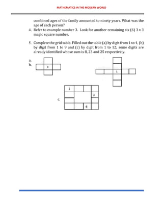 MATHEMATICS IN THE MODERN WORLD
combined ages of the family amounted to ninety years. What was the
age of each person?
4. Refer to example number 3. Look for another remaining six (6) 3 x 3
magic square number.
5. Complete the grid table. Filled out the table (a) by digit from 1 to 4, (b)
by digit from 1 to 9 and (c) by digit from 1 to 12; some digits are
already identified whose sum is 8, 23 and 25 respectively.
a.
b.
c.
 