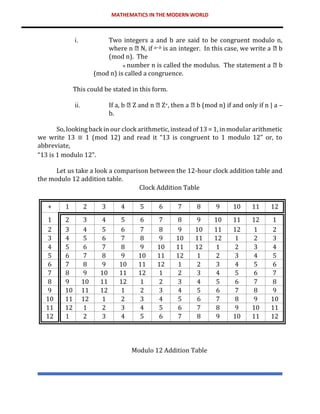 MATHEMATICS IN THE MODERN WORLD
i. Two integers a and b are said to be congruent modulo n,
where n N, if 𝑎−𝑏 is an integer. In this case, we write a b
(mod n). The
𝑛 number n is called the modulus. The statement a b
(mod n) is called a congruence.
This could be stated in this form.
ii. If a, b Z and n Z+, then a b (mod n) if and only if n | a –
b.
So, looking back in our clock arithmetic, instead of 13 = 1, in modular arithmetic
we write 13 ≡ 1 (mod 12) and read it “13 is congruent to 1 modulo 12” or, to
abbreviate,
“13 is 1 modulo 12”.
Let us take a look a comparison between the 12-hour clock addition table and
the modulo 12 addition table.
Clock Addition Table
+ 1 2 3 4 5 6 7 8 9 10 11 12
1 2 3 4 5 6 7 8 9 10 11 12 1
2 3 4 5 6 7 8 9 10 11 12 1 2
3 4 5 6 7 8 9 10 11 12 1 2 3
4 5 6 7 8 9 10 11 12 1 2 3 4
5 6 7 8 9 10 11 12 1 2 3 4 5
6 7 8 9 10 11 12 1 2 3 4 5 6
7 8 9 10 11 12 1 2 3 4 5 6 7
8 9 10 11 12 1 2 3 4 5 6 7 8
9 10 11 12 1 2 3 4 5 6 7 8 9
10 11 12 1 2 3 4 5 6 7 8 9 10
11 12 1 2 3 4 5 6 7 8 9 10 11
12 1 2 3 4 5 6 7 8 9 10 11 12
Modulo 12 Addition Table
 