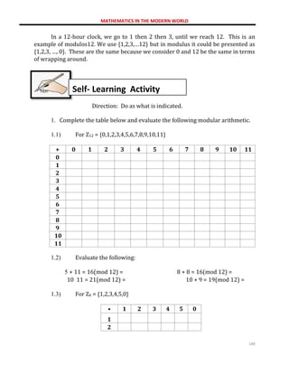 MATHEMATICS IN THE MODERN WORLD
140
In a 12-hour clock, we go to 1 then 2 then 3, until we reach 12. This is an
example of modulos12. We use {1,2,3,…12} but in modulus it could be presented as
{1,2,3, …, 0}. These are the same because we consider 0 and 12 be the same in terms
of wrapping around.
Direction: Do as what is indicated.
1. Complete the table below and evaluate the following modular arithmetic.
1.1) For Z12 = {0,1,2,3,4,5,6,7,8,9,10,11}
+ 0 1 2 3 4 5 6 7 8 9 10 11
0
1
2
3
4
5
6
7
8
9
10
11
1.2) Evaluate the following:
5 + 11 = 16(mod 12) = 8 + 8 = 16(mod 12) =
10 11 = 21(mod 12) = 10 + 9 = 19(mod 12) =
1.3) For Z6 = {1,2,3,4,5,0}
• 1 2 3 4 5 0
1
2
Self- Learning Activity
 