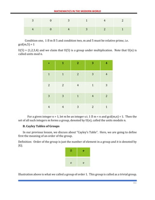 MATHEMATICS IN THE MODERN WORLD
161
3 0 3 1 4 2
4 0 4 3 2 1
Condition one, 1 m 5 and condition two, m and 5 must be relative prime, i.e.
gcd(m,5) = 1
U(5) = {1,2,3,4} and we claim that U(5) is a group under multiplication. Note that U(n) is
called units mod n.
• 1 2 3 4
1 1 2 3 4
2 2 4 1 3
3 3 1 4 2
4 4 3 2 1
For a given integer n > 1, let m be an integer s.t. 1 m < n and gcd(m,n) = 1. Then the
set of all such integers m forms a group, denoted by U(n), called the units modulo n.
B. Cayley Tables of Groups
In our previous lesson, we discuss about “Cayley’s Table”. Here, we are going to define
first the meaning of an order of the group.
Definition: Order of the group is just the number of element in a group and it is denoted by
|G|.
e
e e
Illustration above is what we called a group of order 1. This group is called as a trivial group.
 