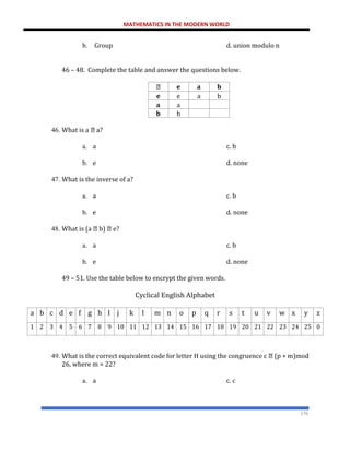 MATHEMATICS IN THE MODERN WORLD
176
b. Group d. union modulo n
46 – 48. Complete the table and answer the questions below.
e a b
e e a b
a a
b b
46. What is a a?
a. a c. b
b. e d. none
47. What is the inverse of a?
a. a c. b
b. e d. none
48. What is (a b) e?
a. a c. b
b. e d. none
49 – 51. Use the table below to encrypt the given words.
Cyclical English Alphabet
a b c d e f g h I j k l m n o p q r s t u v w x y z
1 2 3 4 5 6 7 8 9 10 11 12 13 14 15 16 17 18 19 20 21 22 23 24 25 0
49. What is the correct equivalent code for letter H using the congruence c (p + m)mod
26, where m = 22?
a. a c. c
 