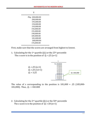 MATHEMATICS IN THE MODERN WORLD
213
X
===========================
Php 200,000.00
200,000.00
195,000.00
194,000.00
193,000.00
192,000.00
191,000.00
190,000.00
185,000.00
181,000.00
180,000.00
176,000.00
===========================
First, make sure that the scores are arranged from highest to lowest.
1. Calculating for the 1st quartile (Q1) or the 25th percentile
The x score is in the position of Q1 =.25 (n+1)
Q1 =.25 (n+1)
Q1 =.25 (12+1)
Q1 = 3.25
The value of x corresponding to the position is 181,000 + .25 (185,000-
181,000). Thus, Q1 = 182.000
2. Calculating for the 2nd quartile (Q2) or the 50th percentile
The x score is in the position of Q2 =.50 (n+1)
Q1=182,000
 