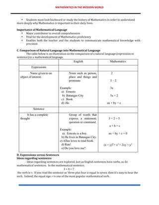 MATHEMATICS IN THE MODERN WORLD
• Students must look backward or study the history of Mathematics in order to understand
more deeply why Mathematics is important in their daily lives.
Importance of Mathematical Language
• Major contributor to overall comprehension
• Vital for the development of Mathematics proficiency
• Enables both the teacher and the students to communicate mathematical knowledge with
precision
C. Comparison of Natural Language into Mathematical Language
The table below is an illustration on the comparison of a natural language (expression or
sentence) to a mathematical language.
D. Expressions versus Sentences
Ideas regarding sentences:
Ideas regarding sentences are explored. Just as English sentences have verbs, so do
mathematical sentences. In the mathematical sentence;
3 + 4 = 7
the verb is =. If you read the sentence as ‘three plus four is equal to seven, then it’s easy to hear the
verb. Indeed, the equal sign = is one of the most popular mathematical verb.
 