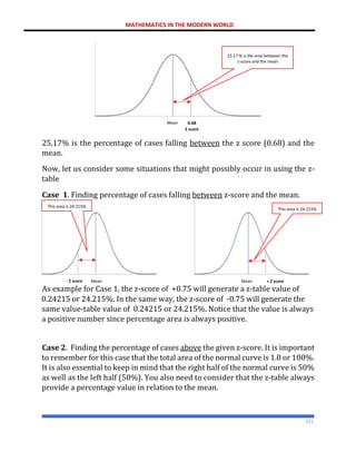 MATHEMATICS IN THE MODERN WORLD
221
25.17% is the percentage of cases falling between the z score (0.68) and the
mean.
Now, let us consider some situations that might possibly occur in using the z-
table
Case 1. Finding percentage of cases falling between z-score and the mean.
As example for Case 1, the z-score of +0.75 will generate a z-table value of
0.24215 or 24.215%. In the same way, the z-score of -0.75 will generate the
same value-table value of 0.24215 or 24.215%. Notice that the value is always
a positive number since percentage area is always positive.
Case 2. Finding the percentage of cases above the given z-score. It is important
to remember for this case that the total area of the normal curve is 1.0 or 100%.
It is also essential to keep in mind that the right half of the normal curve is 50%
as well as the left half (50%). You also need to consider that the z-table always
provide a percentage value in relation to the mean.
Mean 0.68
Z score
25.17 % is the area between the
z-score and the mean
+ Z score
Mean
Mean
- Z score
This area is 24.215%
This area is 24.215%
 