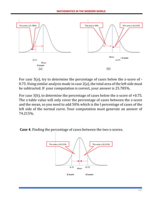 MATHEMATICS IN THE MODERN WORLD
223
-0.75 +0.75
Mean
-Z score
(a) (b)
For case 3(a), try to determine the percentage of cases below the z-score of -
0.75. Using similar analysis made in case 2(a), the total area of the left side must
be subtracted. If your computation is correct, your answer is 25.785%.
For case 3(b), to determine the percentage of cases below the z-score of +0.75.
The z-table value will only cover the percentage of cases between the z-score
and the mean, so you need to add 50% which is the l percentage of cases of the
left side of the normal curve. Your computation must generate an answer of
74.215%.
Case 4. Finding the percentage of cases between the two z-scores.
-Z score +Z score
-0.75 +0.75
Mean
This area is 24.215%
This area is 24.215%
+ Z score
Mean
This area is 25.785% This area is 50% This area is 24.215%
 