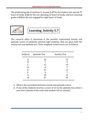 MATHEMATICS IN THE MODERN WORLD
241
The predicted grade of students is around 1.17 for the student who spends 37
hours of study, 2.12 for the one spending 22 hours of study, and just a passing
grade of 3.0 for the one engaged for eight hours of study.
The research office is interested in the possible relationship anxiety and
aptitude scores of randomly selected eight students; they are given both the
anxiety test and aptitude test. Their weighted, scaled scores are as follows:
============================================
Subjects Aptitude Test Anxiety Test
============================================
A 10 12
B 7 9
C 13 14
D 8 7
E 11 11
F 6 7
G 10 12
H 11 10
============================================
a. What is the correlation between anxiety and aptitude scores.
b. If one of the students receives a score of 12 on the aptitude test, what is
your best estimate of the score that student will on anxiety?
Learning Activity 5.7
 