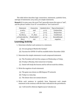 258
The table below describes logic connectives, statements, symbolic form,
and type of statements. Let p and q are simple statements.
Remark 1. In some cases, the word “but” generally means the same as “and”,
and the phrase“neither A nor B” is translated as ”not A and not B”.
Statement Connective Symbolic form Type of statement
p and q and p ∧ q Conjunction
p or q or p ∨ q Disjunction
If p then q If ...then p → q Conditional
p if and only if q If and only if p ↔ q biconditional
Not p not ∼ p negation
Learning Activity
1. Determine whether each sentence is a statement.
(a) Are you going to Manila this Sunday?
(b) Vaccines for COVID-19 will be available before December 2020.
2. Determine the simple statements in each compound statement.
(a) The President will visit the campus on Wednesday or Friday.
(b) If today is Monday, then tomorrow is Sunday.
(c) Daniel will study the lessons and he will not wash his clothes.
3. Write the negation of each statement.
(a) The game was shown on ABS-Kapuso TV network.
(b) Today is a rainy day.
(c) The dinner does not contain dessert.
4. Write each sentence in symbolic form. Represent each simple
statement in the sentence with the letter indicated in the parentheses.
(a) I will enroll in Abstract Algebra (a) or Calculus (c).
 