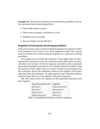 261
Example 5.6. The first two statements used existential quantifiers and last
two statements used universal quantifiers.
1. Some coffee shops are open.
2. There exists an integer n such that 3n ≥ 120.
3. All players are nice people.
4. No even integers are divisible by 3.
Negation of statements involving quantifiers
In the previous discussion, it is known that the negation of a statement is false
if the statement is true and it is true if the statement is false. This concept
must be considered in constructing the negation of a statement involving
quantifiers.
For example, let us consider the statement “ Some coffee shops are open”.
Suppose this statement is true, this means that some coffee shops are open,
and others are not open. To find its negation, we need to write a statement
that is false if that given statement is true and false if otherwise. Observe that
the statement “Some coffee shops are not open” has the same meaning as the
first statement. Hence, this statement cannot be the negation of the given
statement. Thus, the statement “ No coffee shops are open” will make the given
statement false. Hence, it is the negation of the given statement.
The table below shows the negation of the quantified statements and
their negation.
Quantified Statements Negation
All X are Y Some X are not Y
No X are Y Some X are Y
Some X are Y No X are Y
Some X are not Y All X are Y
Table 5.1: Quantified statements and their negations
 