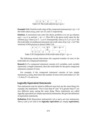 271
F F F F T
Table 5.9: The truth table for (p ∨ q) ∧ r
Example 5.12. Find the truth value of the compound statement (p ∨ q) → r if
the truth values of p,q, and r are T,F, and T, respectively.
Solution. A convenient way solve the above problem is to set up columns
p,q,r,∼ q, p ∨ q, and (p∨ ∼ q) → r. Then fill in the given truth value for the
columns p,q,r. Since q is T, ∼ q is F. Consequently, since p is T, p ∨ q is T. By
the truth table of conditional statement, the truth value of (p ∨ q) → risT. The
summary of this process is shown Table 5.10.
p q r ∼ q (p ∨
q)
(p∨ ∼ q) → r
T T T F T T
Table 5.10: Computation of the truth value of (p∨ ∼ q) → r
The following remark determines the required number of rows in the
truth table of a compound statement.
Remark 3. If a compound statement consists of k variables, each variable
represents a simple statement, then the truth table for the given compound
statement contains 2k rows.
For example, if the compound statement consists of two simple
statements, p and q, then there the number of rows of its truth table is 22. If k
= 3, then 23 = 8, and so on.
Logically Equivalent Statements
Two statements may be stated in different ways but say the same thing. For
example, the statements “ Five is less than 8” and “ 8 is greater than 5” are
two different ways saying the same thing. These statements are called
logically equivalent (or simply equivalent) statements. We give the definition
of equivalent statements.
Definition 5.11 (Equivalent statements). Let p and q are two statements.
Then p and q are said to be logically equivalent (or simply equivalent),
 