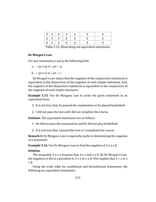 273
T F F T F T F
F T T F F T F
F F T T F T T
Table 5.12: Illustrating not equivalent statements
De Morgan’s Law
For any statements p and q, the following hold.
a. ∼ (p ∧ q) ≡∼ p∨ ∼ q
b. ∼ (p ∨ r) ≡∼ p∧ ∼ r
De Morgan’s Law states that the negation of the conjunction statement is
equivalent to the disjunction of the negation of each simple statement. And,
the negation of the disjunctive statement is equivalent to the conjunction of
the negation of each simple statement.
Example 5.15. Use De Morgans Law to write the given statement in an
equivalent form.
1. It is not true that, he passed the examination or he played basketball.
2. I did not pass the test and I did not complete the course.
Solution. The equivalent statements are as follows:
1. He did not pass the examination and he did not play basketball.
2. It is not true that, I passed the test or I completed the course.
Remark 4. De Morgans Law is especially useful in determining the negation
of a statement.
Example 5.16. Use De Morgans Law to find the negation of 3 ≤ x ≤ 8.
Solution.
The inequality 3 ≤ x ≤ 8 means that 3 ≤ x and x ≤ 8. By De Morgan’s Law,
the negation of this is equivalent to 3 ≤ x or x ≤ 8. This implies that 3 > x or x
> 8.
Using the truth table for conditional and biconditional statements, the
following are equivalent statements.
 