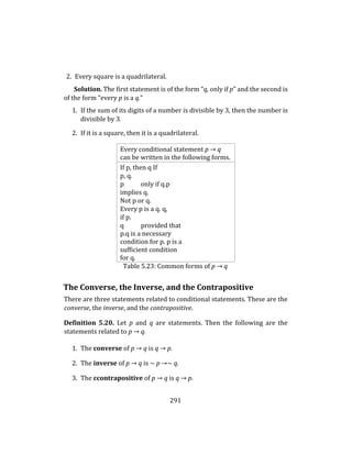 291
2. Every square is a quadrilateral.
Solution. The first statement is of the form “q, only if p” and the second is
of the form “every p is a q.”
1. If the sum of its digits of a number is divisible by 3, then the number is
divisible by 3.
2. If it is a square, then it is a quadrilateral.
Every conditional statement p → q
can be written in the following forms.
If p, then q If
p, q.
p only if q.p
implies q.
Not p or q.
Every p is a q. q,
if p.
q provided that
p.q is a necessary
condition for p. p is a
sufficient condition
for q.
Table 5.23: Common forms of p → q
The Converse, the Inverse, and the Contrapositive
There are three statements related to conditional statements. These are the
converse, the inverse, and the contrapositive.
Definition 5.20. Let p and q are statements. Then the following are the
statements related to p → q.
1. The converse of p → q is q → p.
2. The inverse of p → q is ∼ p →∼ q.
3. The ccontrapositive of p → q is q → p.
 