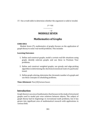 301
17. Use a truth table to determine whether the argument is valid or invalid.
p → q q
∴ p
MODULE SEVEN
Mathematics of Graphs
CORE IDEA
Module Seven (7), mathematics of graphs focuses on the application of
graph theory to some real-world problems. This includes
Learning Outcomes
1. Define and construct graphs, model a certain real-life situations using
graph, identify eulerian graphs and use these to Postman Tour
problems.
2. Define and construct weighted graphs, use greedy and edge-picking
algorithm in determining the shortest/economical route of a particular
travel.
3. Define graph coloring, determine the chromatic number of a graph and
use these concepts in scheduling problems.
Time Allotment: Ten (10) lecture hours
Introduction
Graph theory is an area of mathematics that focuses in the study of structured
graphs used to model pair wise relations between objects. The subject of
graph theory had its beginnings in recreational math problems, but it has
grown into significant area of mathematical research with applications in
various field.
 