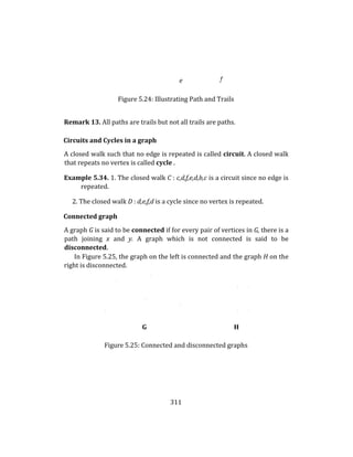 311
e
Figure 5.24: Illustrating Path and Trails
Remark 13. All paths are trails but not all trails are paths.
Circuits and Cycles in a graph
A closed walk such that no edge is repeated is called circuit. A closed walk
that repeats no vertex is called cycle .
Example 5.34. 1. The closed walk C : c,d,f,e,d,b,c is a circuit since no edge is
repeated.
2. The closed walk D : d,e,f,d is a cycle since no vertex is repeated.
Connected graph
A graph G is said to be connected if for every pair of vertices in G, there is a
path joining x and y. A graph which is not connected is said to be
disconnected.
In Figure 5.25, the graph on the left is connected and the graph H on the
right is disconnected.
.
.
. .
.
.
. . .
G H
Figure 5.25: Connected and disconnected graphs
 