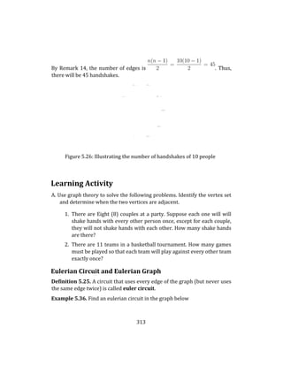 313
By Remark 14, the number of edges is . Thus,
there will be 45 handshakes.
... . .... .
.. . ..... .
...... .
..... .
. ..... .
Figure 5.26: Illustrating the number of handshakes of 10 people
Learning Activity
A. Use graph theory to solve the following problems. Identify the vertex set
and determine when the two vertices are adjacent.
1. There are Eight (8) couples at a party. Suppose each one will will
shake hands with every other person once, except for each couple,
they will not shake hands with each other. How many shake hands
are there?
2. There are 11 teams in a basketball tournament. How many games
must be played so that each team will play against every other team
exactly once?
Eulerian Circuit and Eulerian Graph
Definition 5.25. A circuit that uses every edge of the graph (but never uses
the same edge twice) is called euler circuit.
Example 5.36. Find an eulerian circuit in the graph below
 