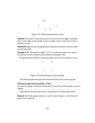 314
a b . .
f . . c
. . e d
Figure 5.27: Illustrating eulerian circuit
Solution. The walk W : a,f,e,b,d,e,a,d,c,b,a is a circuit since no edge is repeated.
Since every edge in the graph is also an edge in the circuit, the circuit is
Eulerian circuit.
Definition 5.26. A connected graph that contains an eulerian circuit is called
an eulerian graph.
Example 5.37. The graph in Figure 5.27 is an eulerian graph, since there is
an eulerian circuit, as shown in the solution of Example 5.36.
The graph below is NOT an eulerian graph since it has no eulerian circuit.
a b
. .
. c
Figure 5.28: Illustrating not eulerian graph
The following theorem gives the characterization of an eulerian graph.
Eulerian Graph Theorem (Euler, 1736)
A connected graph is eulerian if and only if every vertex of the graph is of even
degree.
Equivalently, the theorem above is equivalent to the following remark.
Remark 15. If the graph contains a vertex whose degree is odd, then the
graph is not eulerian.
 