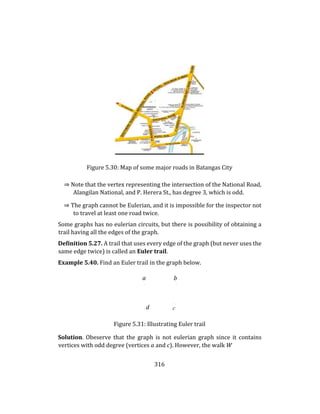 316
Figure 5.30: Map of some major roads in Batangas City
⇒ Note that the vertex representing the intersection of the National Road,
Alangilan National, and P. Herera St., has degree 3, which is odd.
⇒ The graph cannot be Eulerian, and it is impossible for the inspector not
to travel at least one road twice.
Some graphs has no eulerian circuits, but there is possibility of obtaining a
trail having all the edges of the graph.
Definition 5.27. A trail that uses every edge of the graph (but never uses the
same edge twice) is called an Euler trail.
Example 5.40. Find an Euler trail in the graph below.
a b
. .
. d
Figure 5.31: Illustrating Euler trail
Solution. Obeserve that the graph is not eulerian graph since it contains
vertices with odd degree (vertices a and c). However, the walk W
 