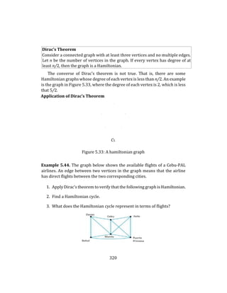 320
Dirac’s Theorem
Consider a connected graph with at least three vertices and no multiple edges.
Let n be the number of vertices in the graph. If every vertex has degree of at
least n/2, then the graph is a Hamiltonian.
The converse of Dirac’s theorem is not true. That is, there are some
Hamiltonian graphs whose degree of each vertex is less than n/2. An example
is the graph in Figure 5.33, where the degree of each vertex is 2, which is less
that 5/2.
Application of Dirac’s Theorem
.
. . .
. .
C5
Figure 5.33: A hamiltonian graph
Example 5.44. The graph below shows the available flights of a Cebu-PAL
airlines. An edge between two vertices in the graph means that the airline
has direct flights between the two corresponding cities.
1. Apply Dirac’s theorem to verify that the following graph is Hamiltonian.
2. Find a Hamiltonian cycle.
3. What does the Hamiltonian cycle represent in terms of flights?
 