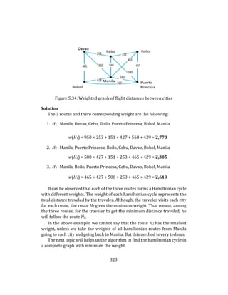 323
Figure 5.34: Weighted graph of flight distances between cities
Solution
The 3 routes and there corresponding weight are the following:
1. H1 : Manila, Davao, Cebu, Iloilo, Puerto Princesa, Bohol, Manila
w(H1) = 950 + 253 + 151 + 427 + 560 + 429 = 2,770
2. H2 : Manila, Puerto Princesa, Iloilo, Cebu, Davao, Bohol, Manila
w(H2) = 580 + 427 + 151 + 253 + 465 + 429 = 2,305
3. H3 : Manila, Iloilo, Puerto Princesa, Cebu, Davao, Bohol, Manila
w(H3) = 465 + 427 + 580 + 253 + 465 + 429 = 2,619
It can be observed that each of the three routes forms a Hamiltonian cycle
with different weights. The weight of each hamiltonian cycle represents the
total distance traveled by the traveler. Although, the traveler visits each city
for each route, the route H2 gives the minimum weight. That means, among
the three routes, for the traveler to get the minimum distance traveled, he
will follow the route H2.
In the above example, we cannot say that the route H2 has the smallest
weight, unless we take the weights of all hamiltonian routes from Manila
going to each city and going back to Manila. But this method is very tedious.
The next topic will helps us the algorithm to find the hamiltonian cycle in
a complete graph with minimum the weight.
 