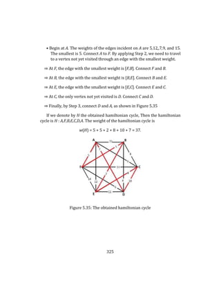 325
• Begin at A. The weights of the edges incident on A are 5,12,,7,9, and 15.
The smallest is 5. Connect A to F. By applying Step 2, we need to travel
to a vertex not yet visited through an edge with the smallest weight.
⇒ At F, the edge with the smallest weight is [F,B]. Connect F and B.
⇒ At B, the edge with the smallest weight is [B,E]. Connect B and E.
⇒ At E, the edge with the smallest weight is [E,C]. Connect E and C.
⇒ At C, the only vertex not yet visited is D. Connect C and D.
⇒ Finally, by Step 3, connect D and A, as shown in Figure 5.35
If we denote by H the obtained hamiltonian cycle, Then the hamiltonian
cycle is H : A,F,B,E,C,D,A. The weight of the hamiltonian cycle is
w(H) = 5 + 5 + 2 + 8 + 10 + 7 = 37.
Figure 5.35: The obtained hamiltonian cycle
 