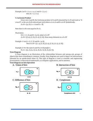 MATHEMATICS IN THE MODERN WORLD
Example: Let U = { a, e, i, o, u } and A = { a, e }
then Ac = { i, o u }
5. Cartesian Product
Given sets A and B, the Cartesian product of A and B, denoted by A x B and read as “A
cross B”, is the set of all ordered pair (a,b) where a is in A and b is in B. Symbolically:
A x B = {(a, b) | a  A and b  B}
Note that A x B is not equal to B x A.
Illustration:
If A = { 1, 2} and B = {a, b}, what is A x B?
A x B = {(1,a), (1, b), (2, a), (2, b)}. How many elements in a A x B?
Example 1: Let A = {1, 2, 3} and B = {a, b}.
Then A x B = {(1, a), (1, b), (2, a), (2, b), (3, a), (3, b)}.
Example 2: For the same A and B as in Example 1,
B x A = {(a, 1), (a, 2), (a, 3), (b, 1), (b, 2), (b, 3)}.
Venn Diagram
A Venn diagram is an illustration of the relationships between and among sets, groups of
objects that share something in common. Usually, Venn diagrams are used to depict set intersections
(denoted by an upside-down letter U). This type of diagram is used in scientific and engineering
presentations, in theoretical mathematics, in computer applications, and in statistics.
Venn Diagram on Sets Operation
’’
 